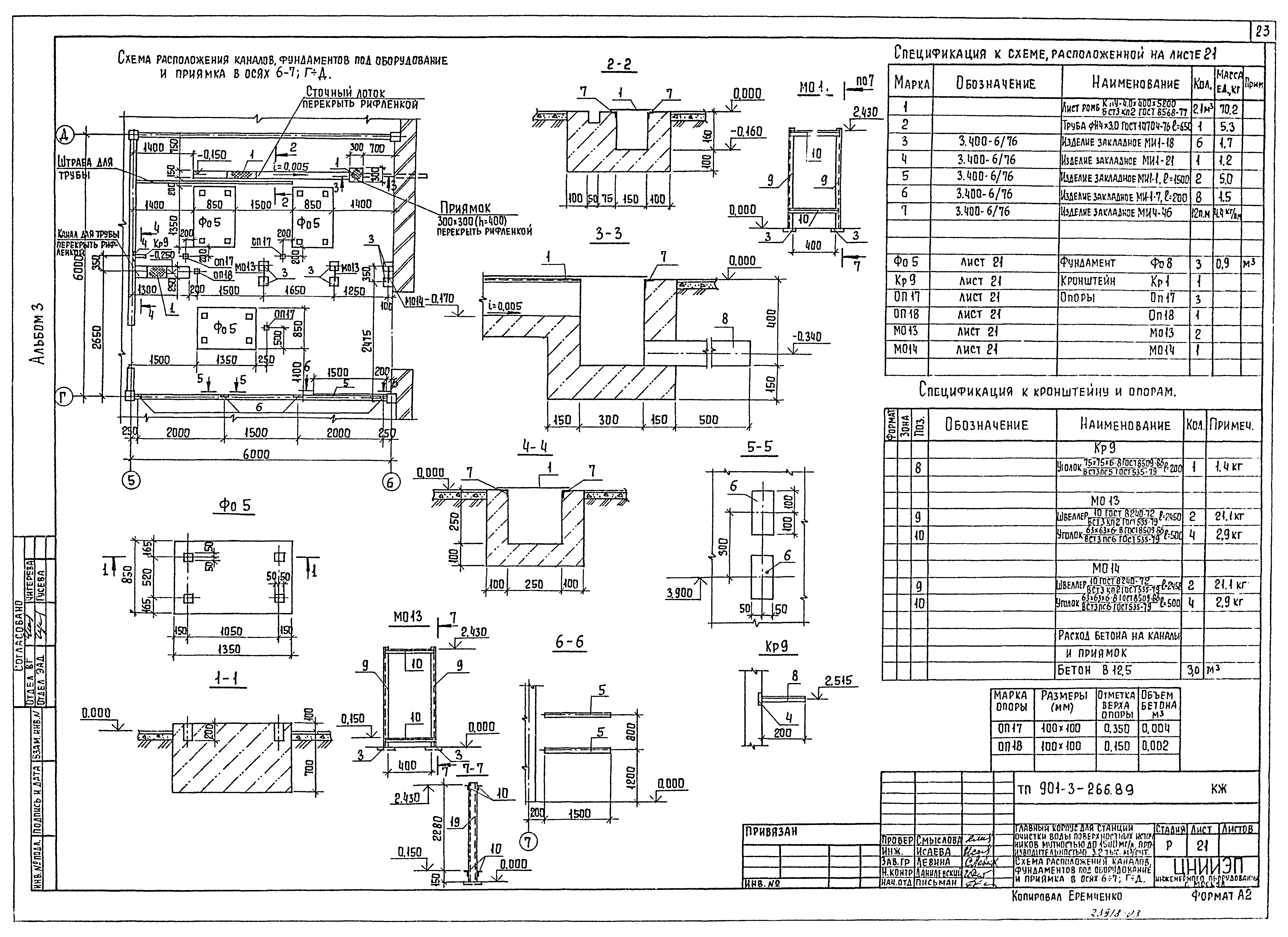 Типовой проект 901-3-266.89