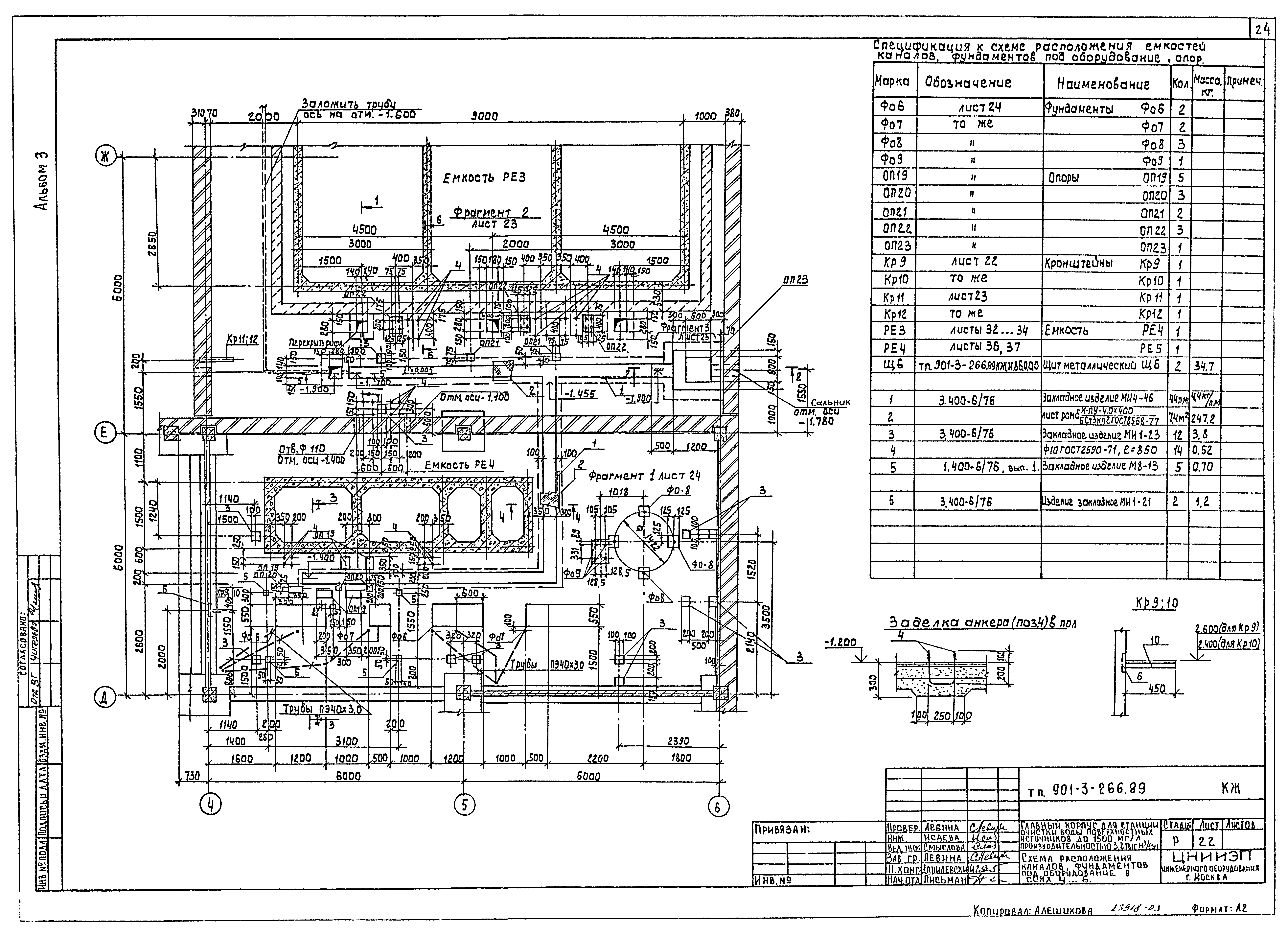 Типовой проект 901-3-266.89