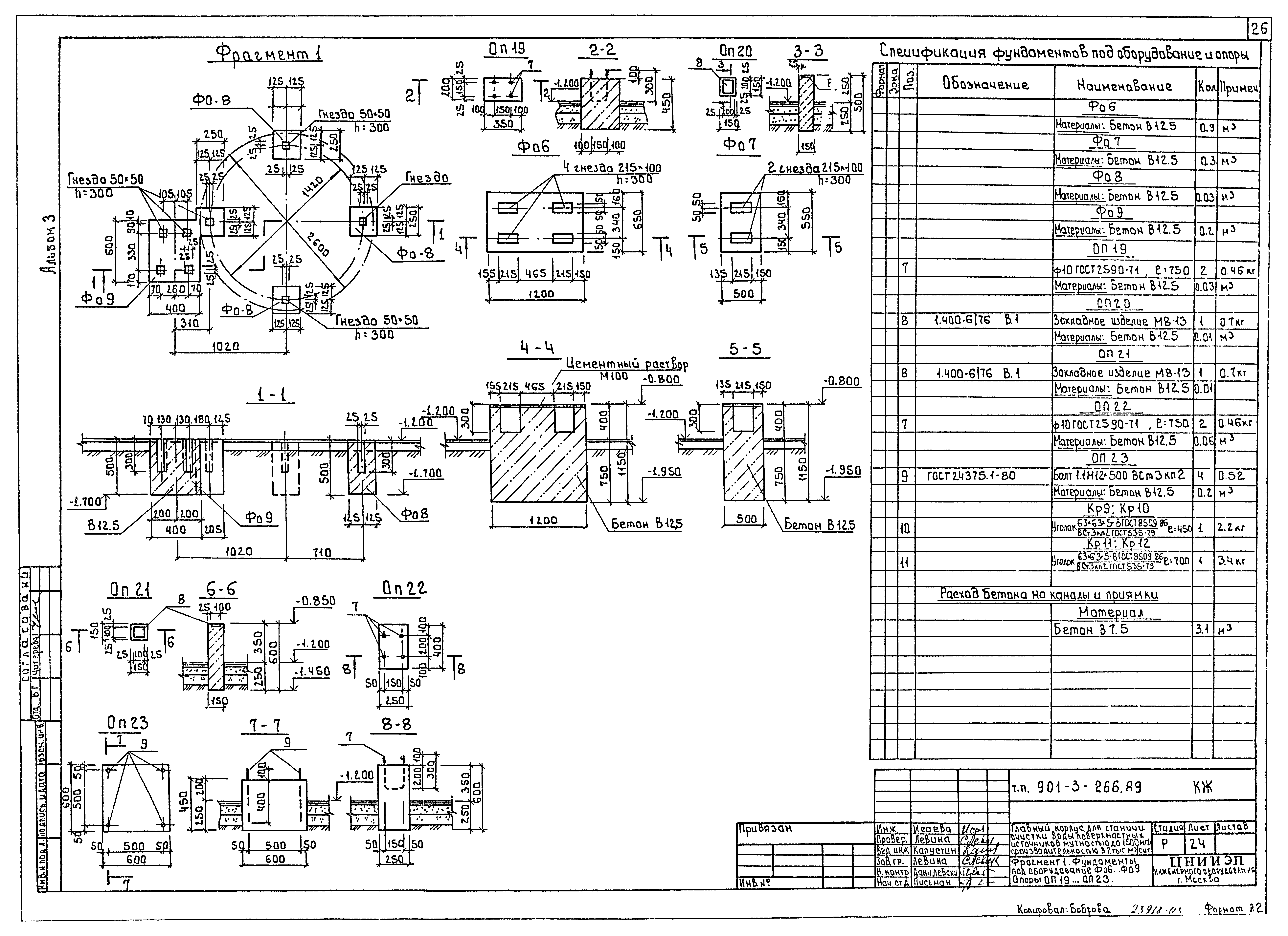 Типовой проект 901-3-266.89