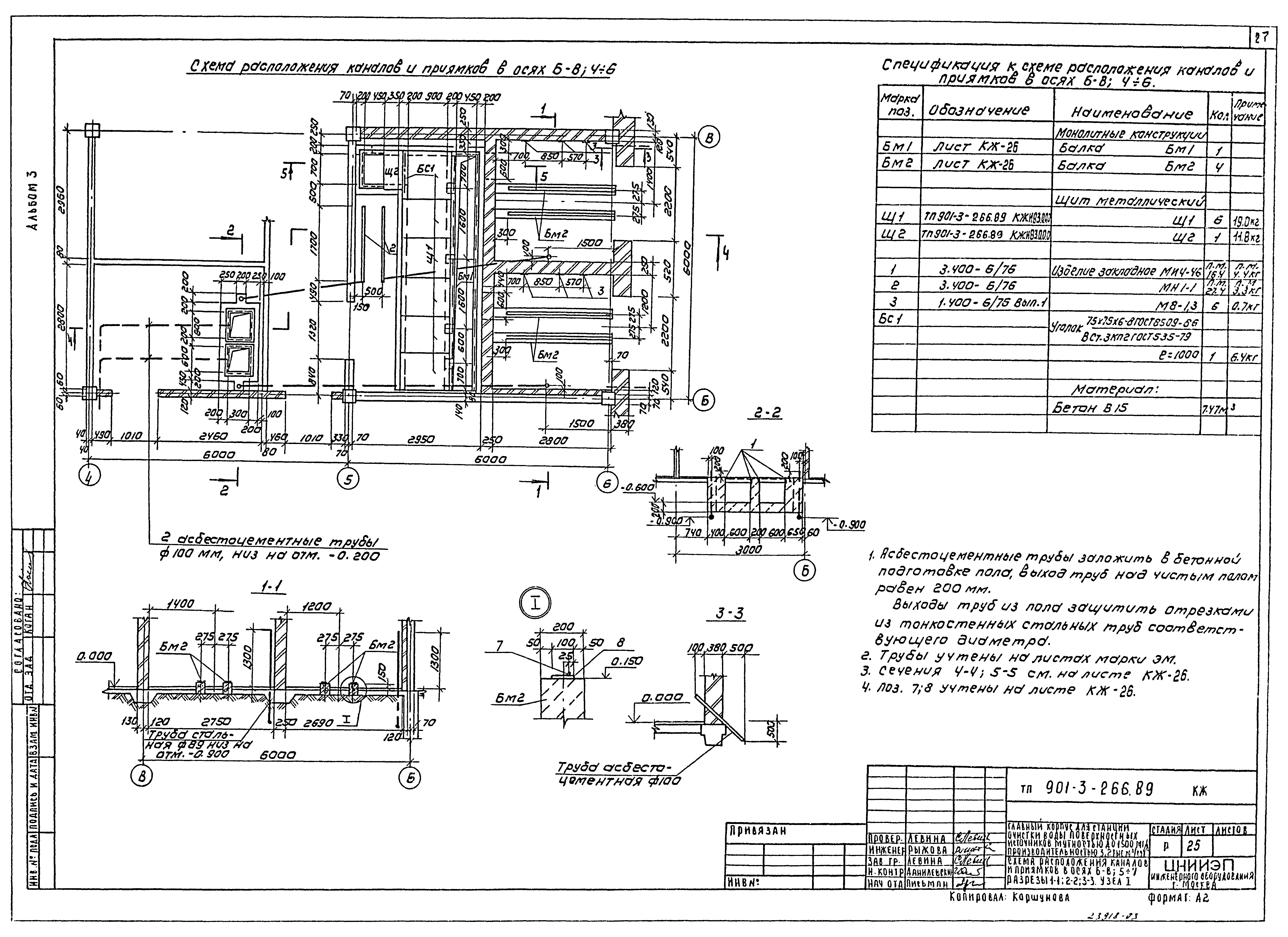 Типовой проект 901-3-266.89