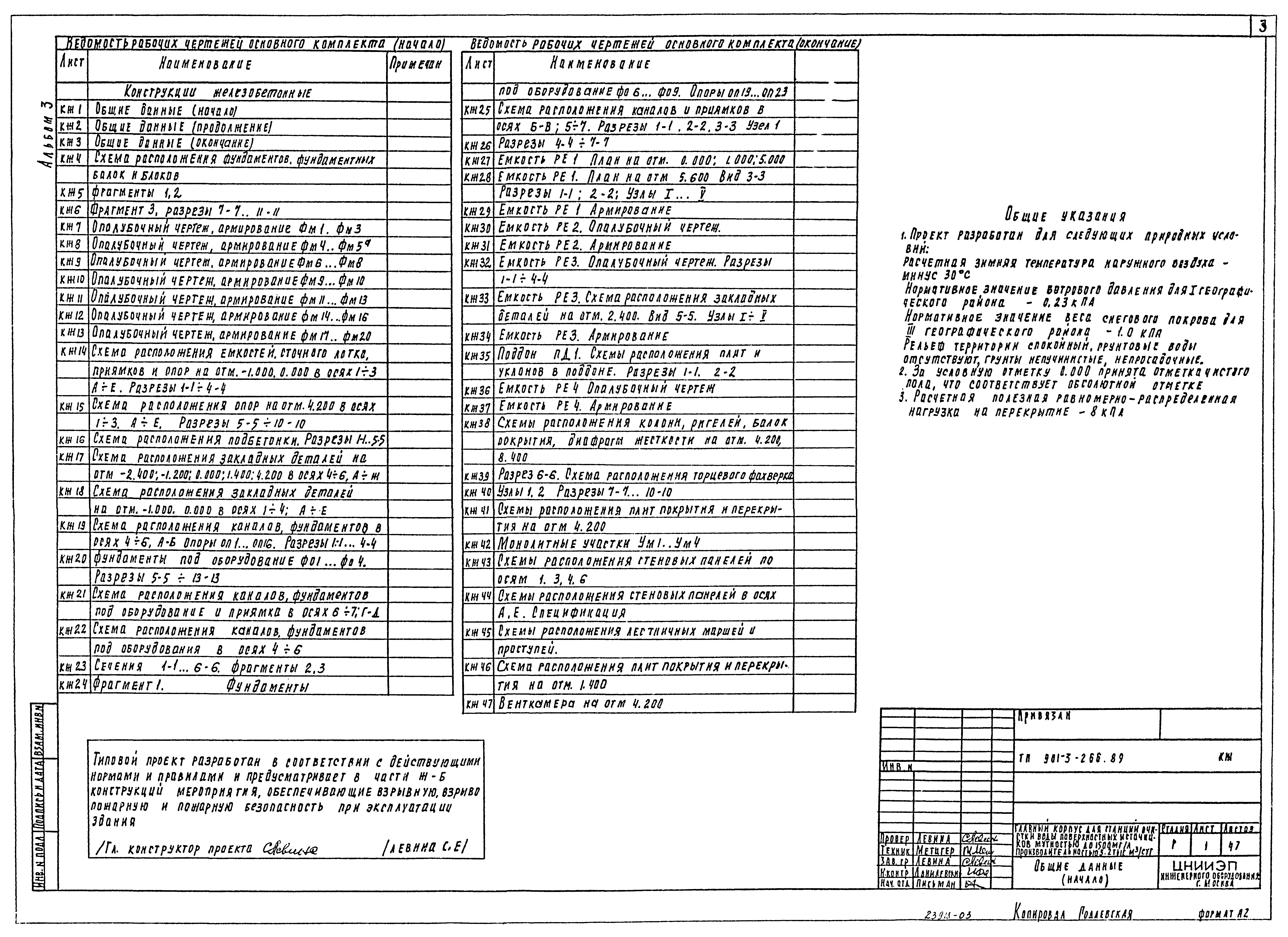 Типовой проект 901-3-266.89
