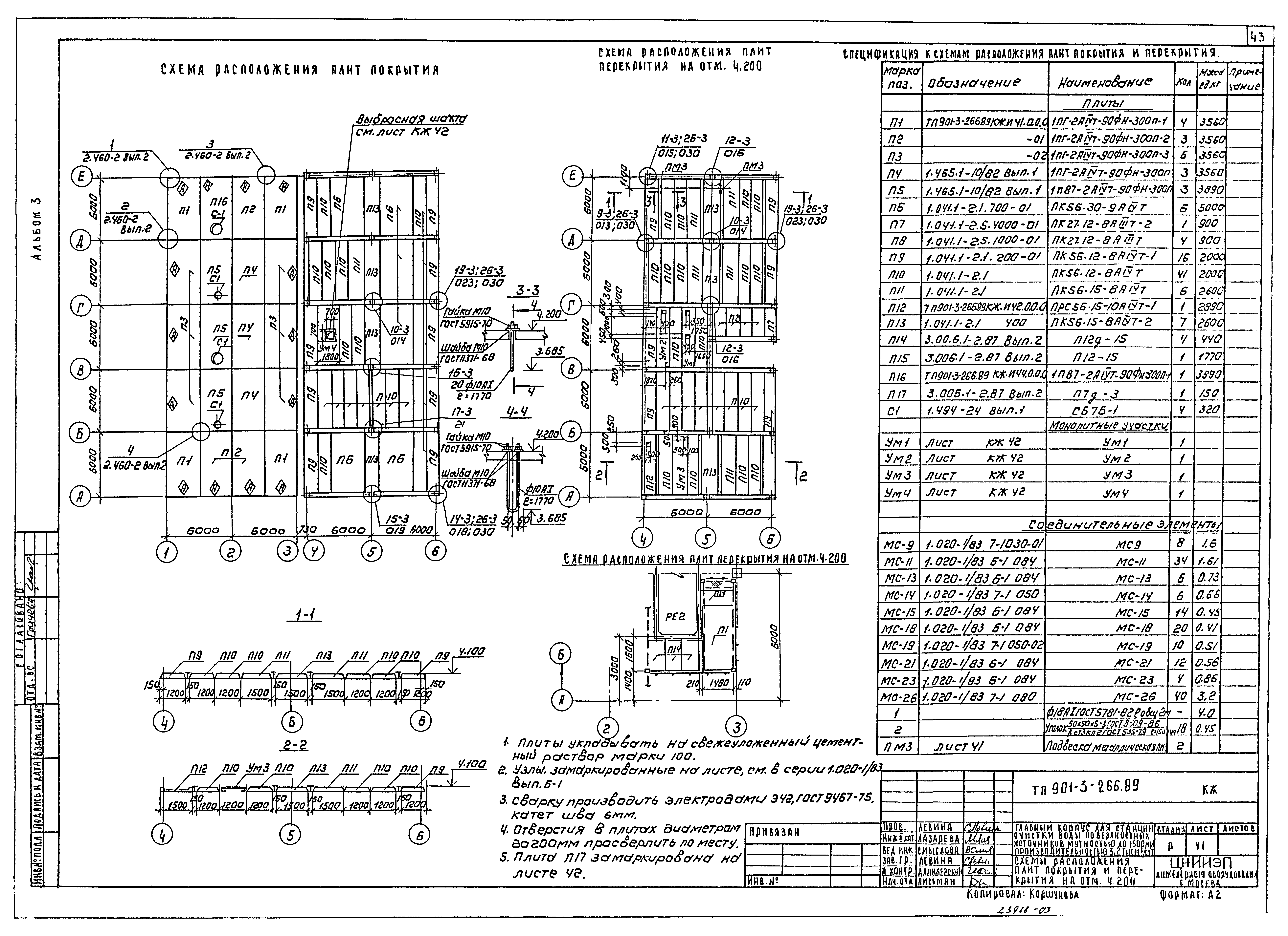 Типовой проект 901-3-266.89