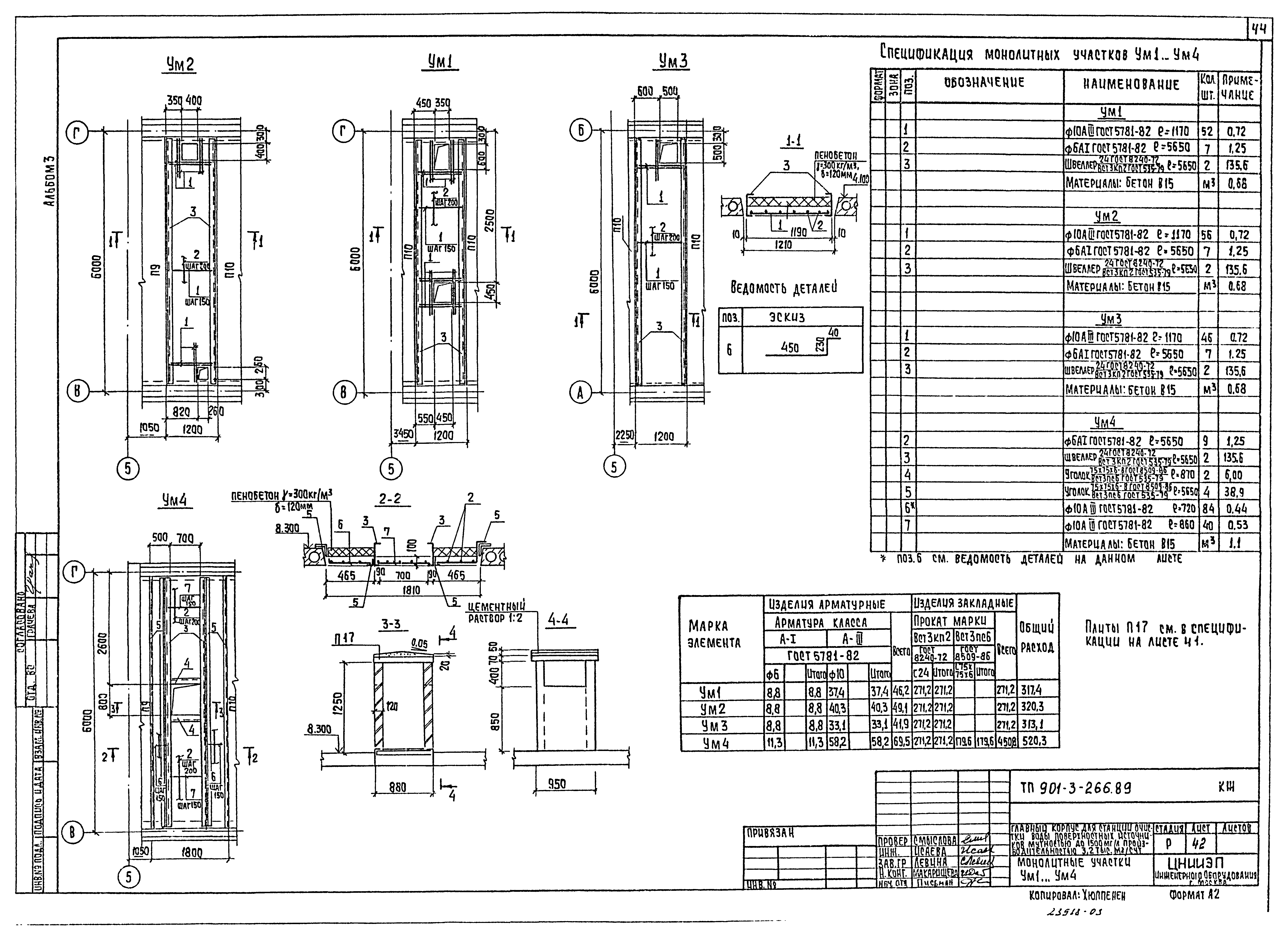 Типовой проект 901-3-266.89