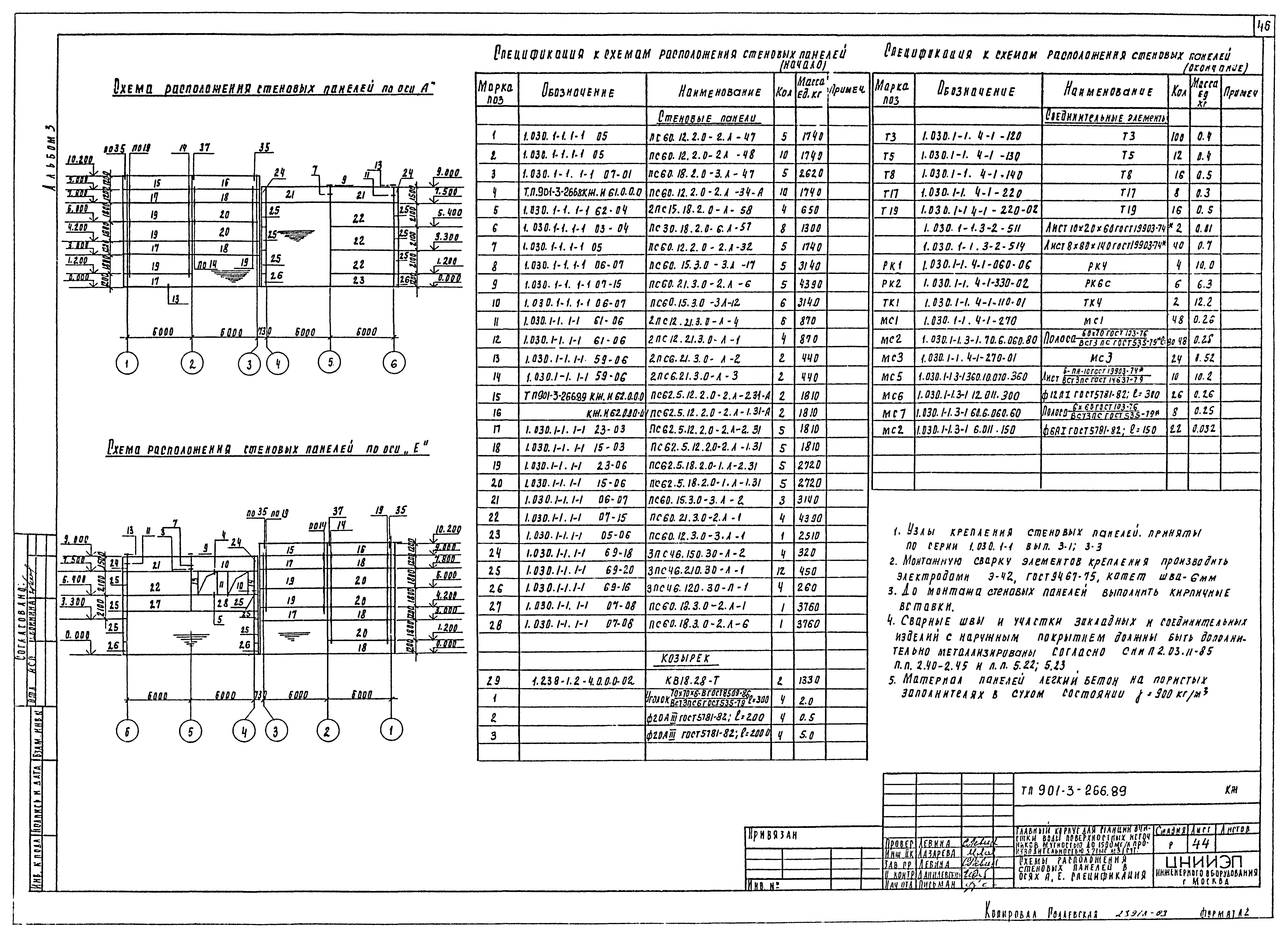 Типовой проект 901-3-266.89
