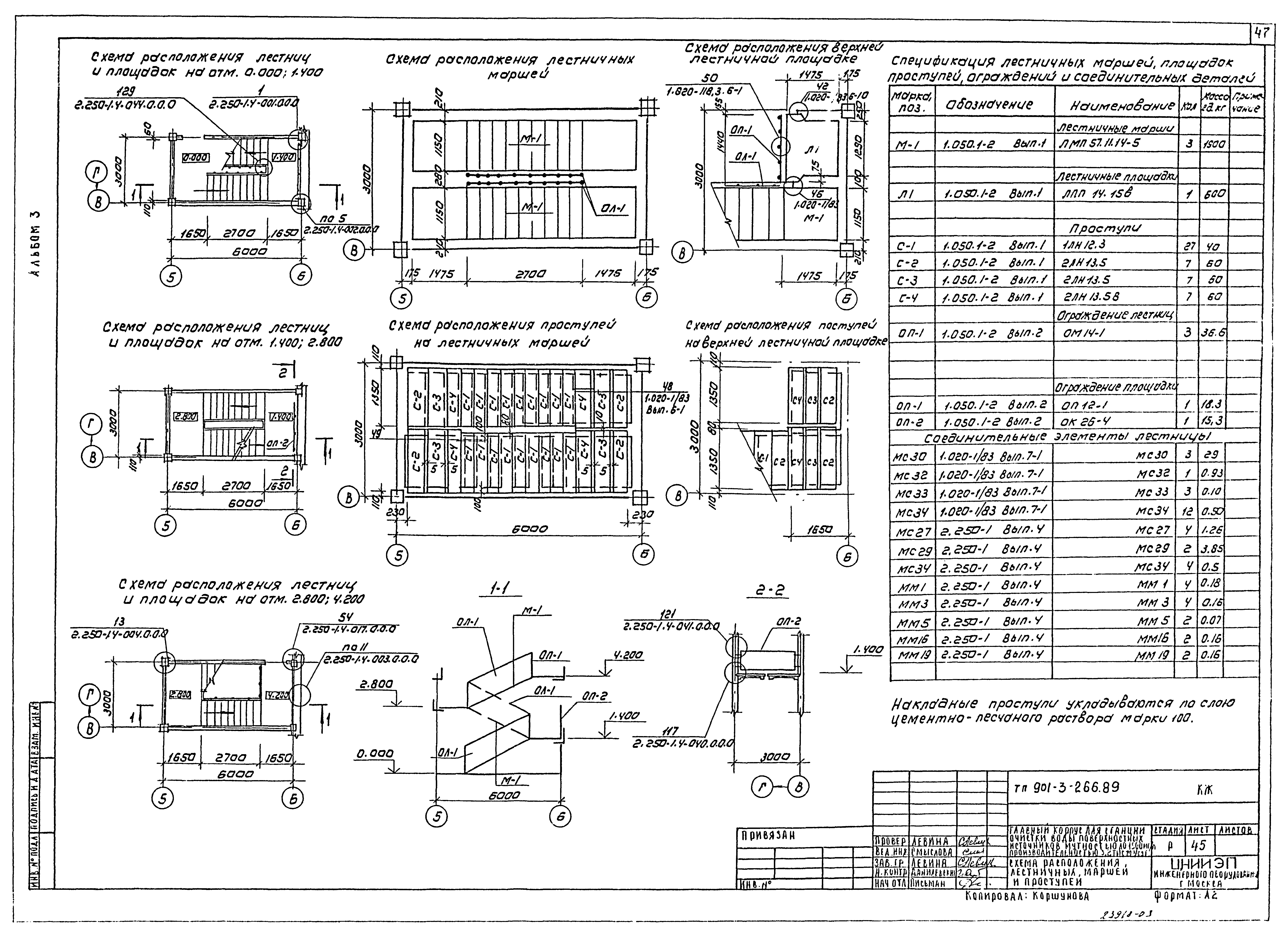Типовой проект 901-3-266.89