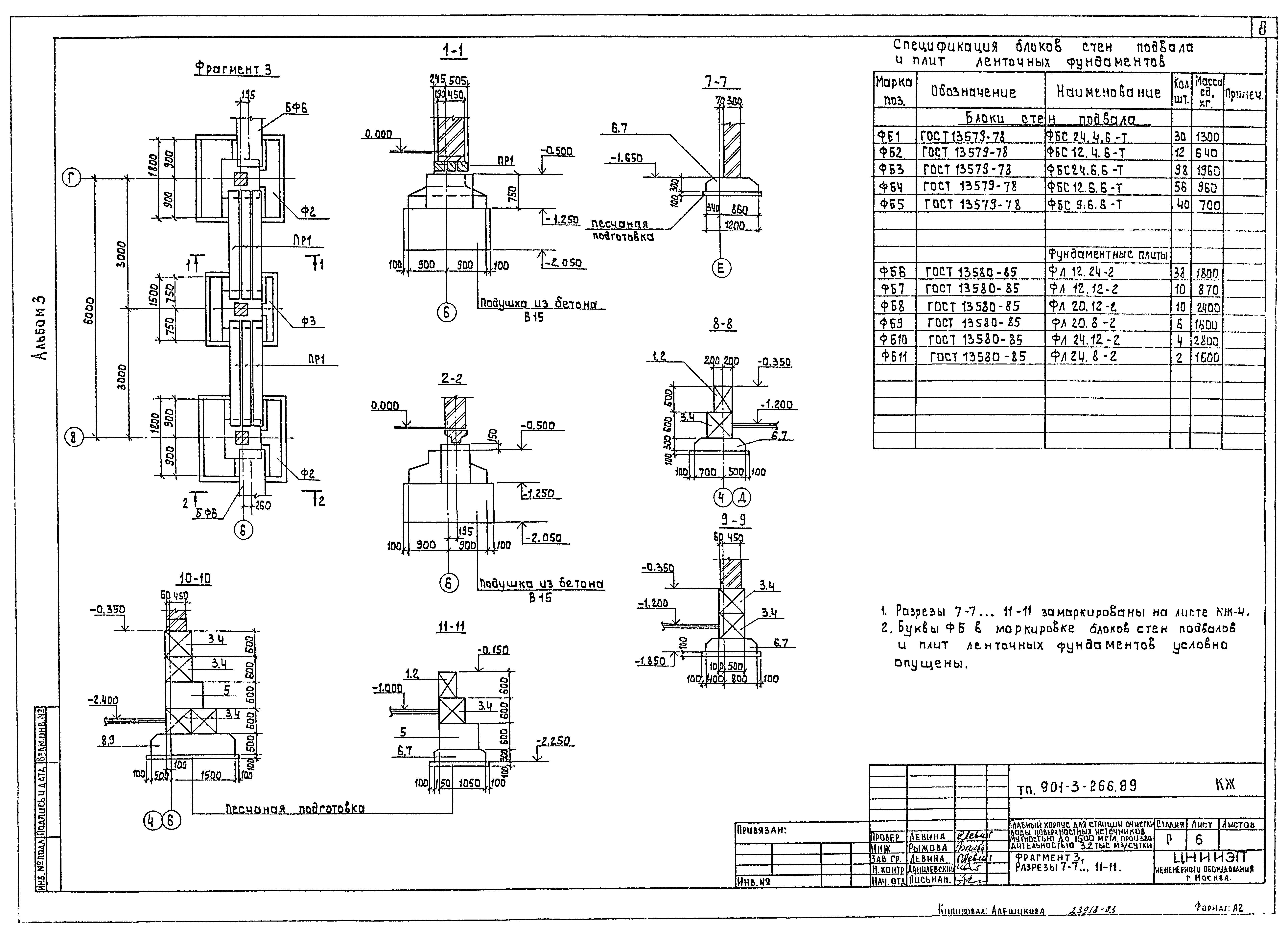 Типовой проект 901-3-266.89