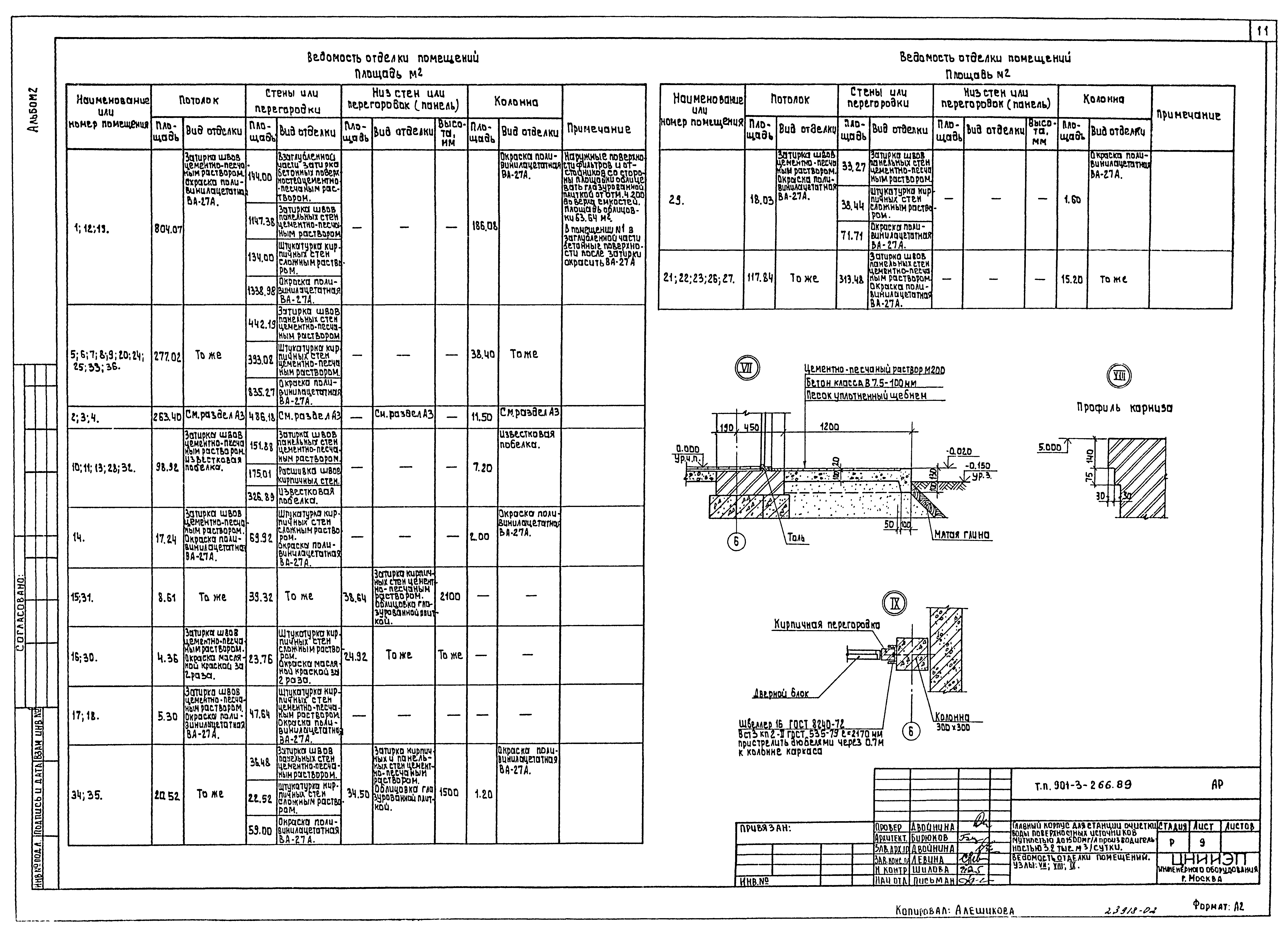 Типовой проект 901-3-266.89