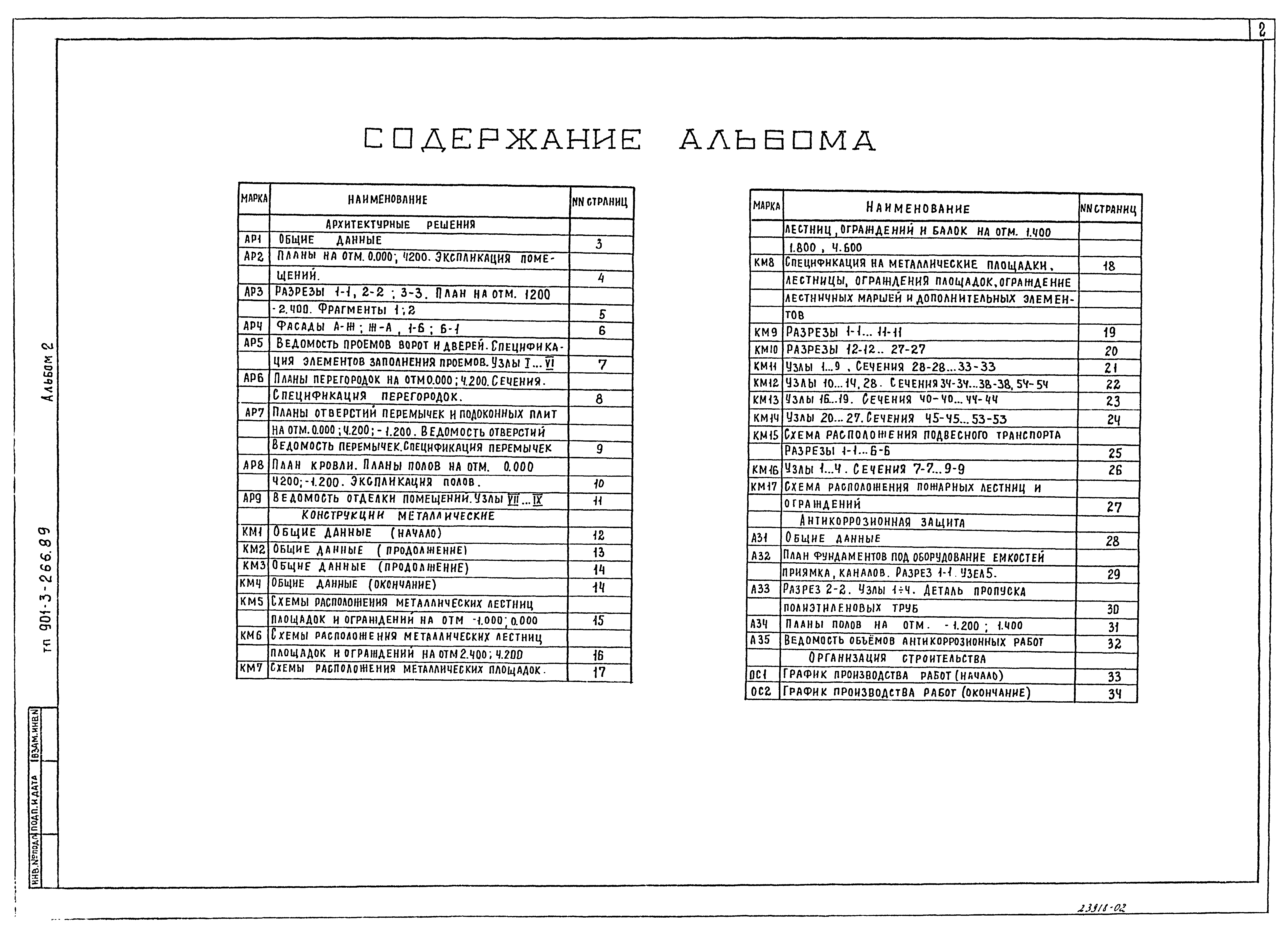 Типовой проект 901-3-266.89