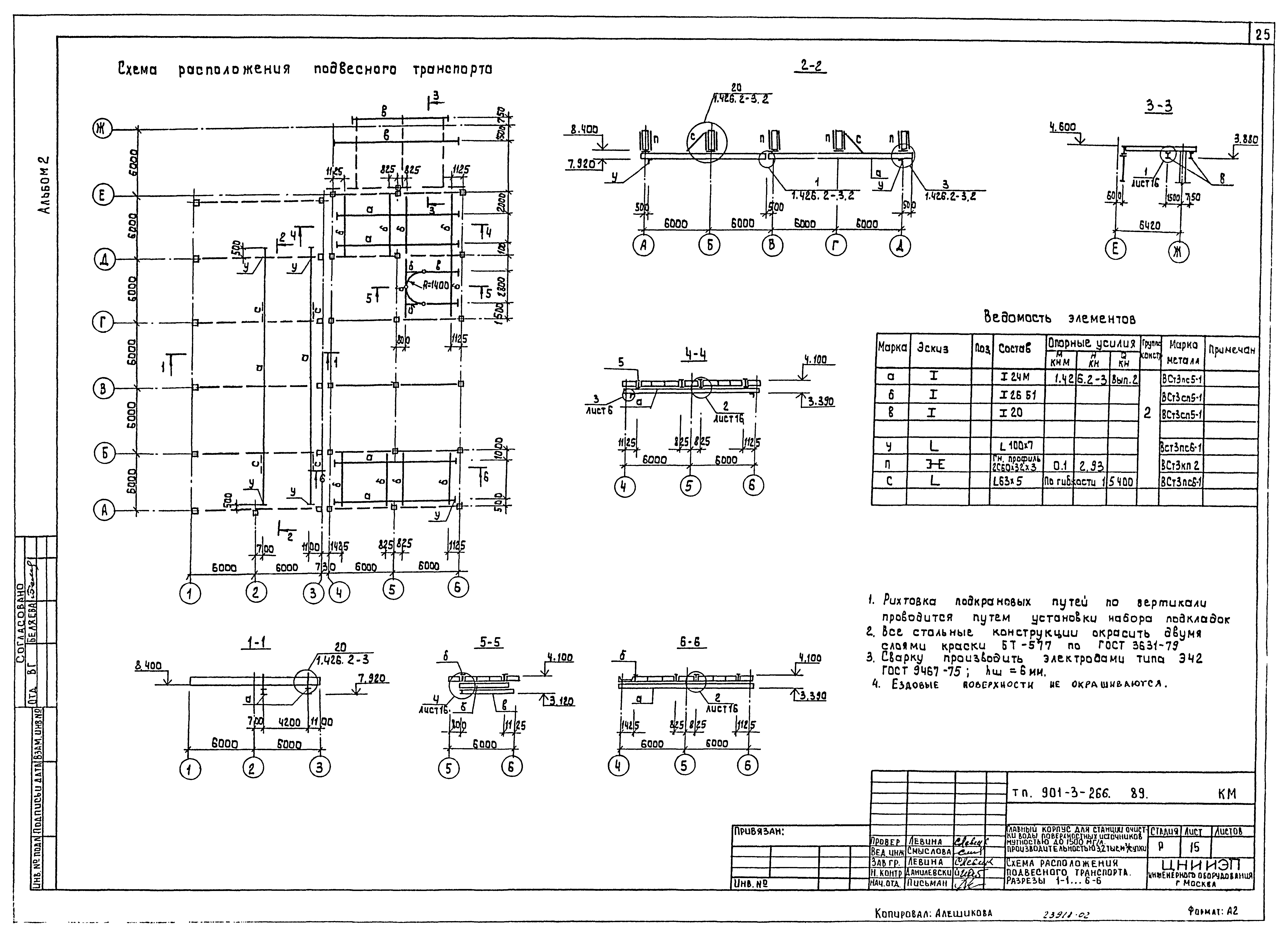 Типовой проект 901-3-266.89