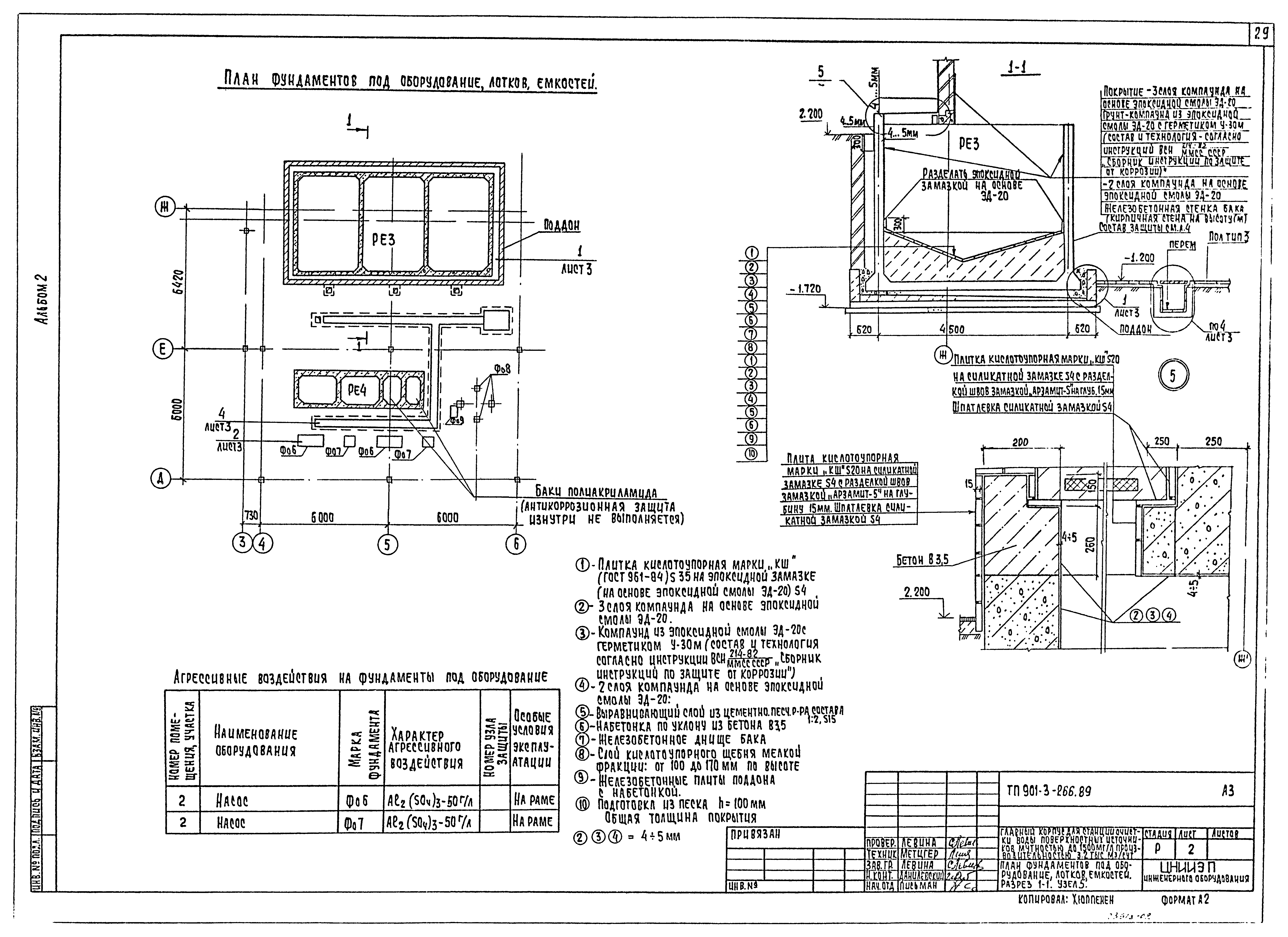 Типовой проект 901-3-266.89