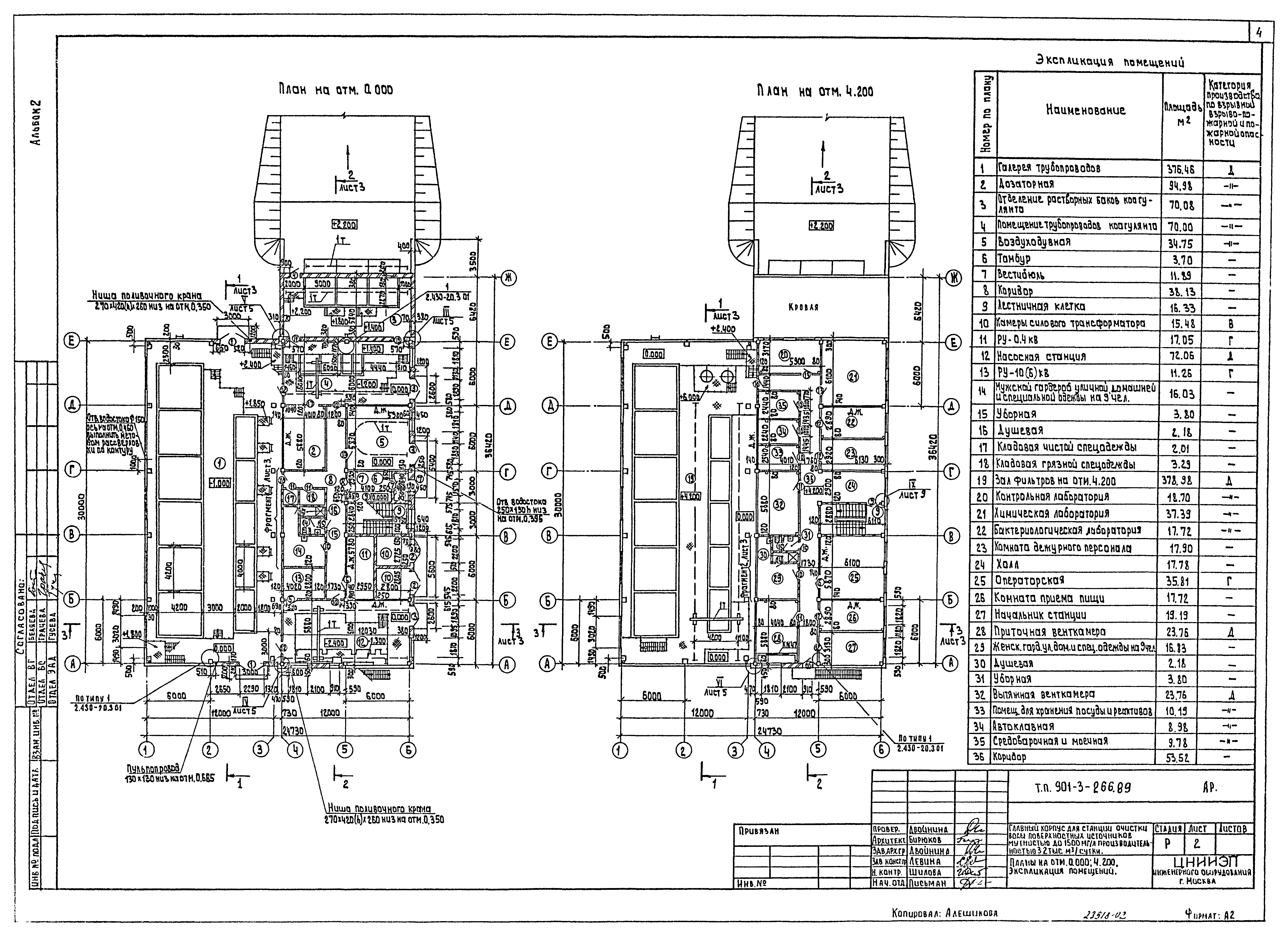 Типовой проект 901-3-266.89