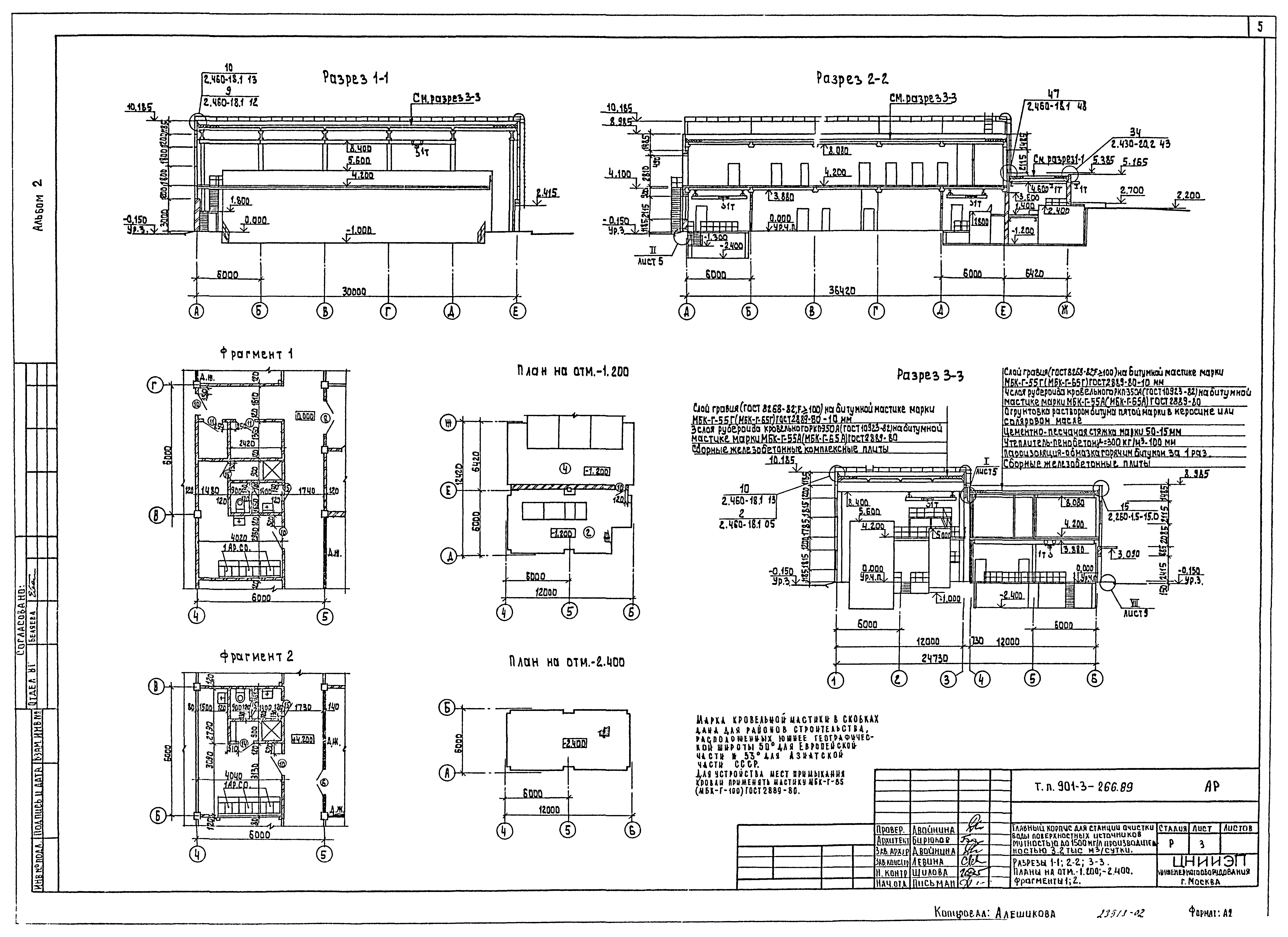 Типовой проект 901-3-266.89