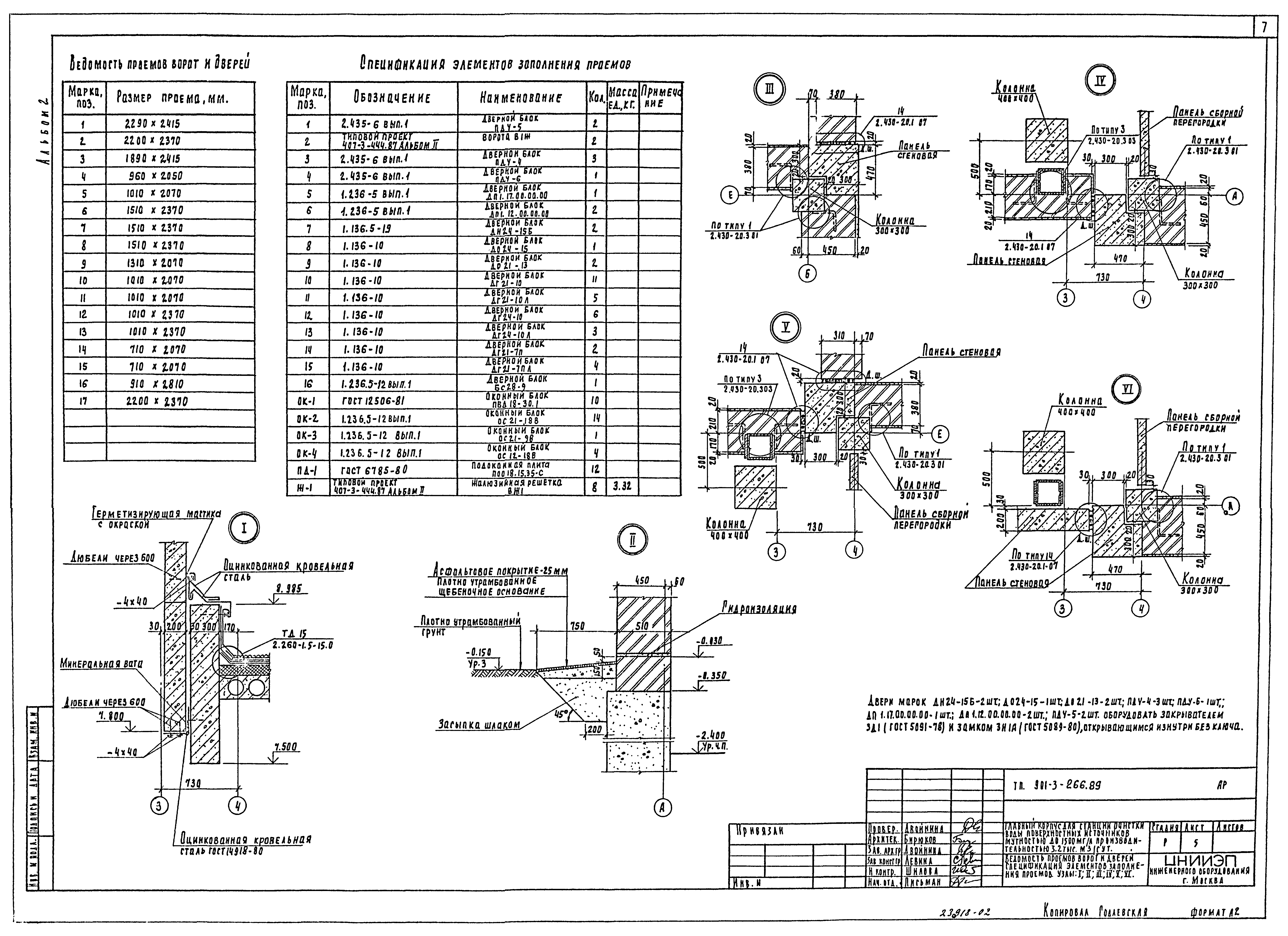 Типовой проект 901-3-266.89