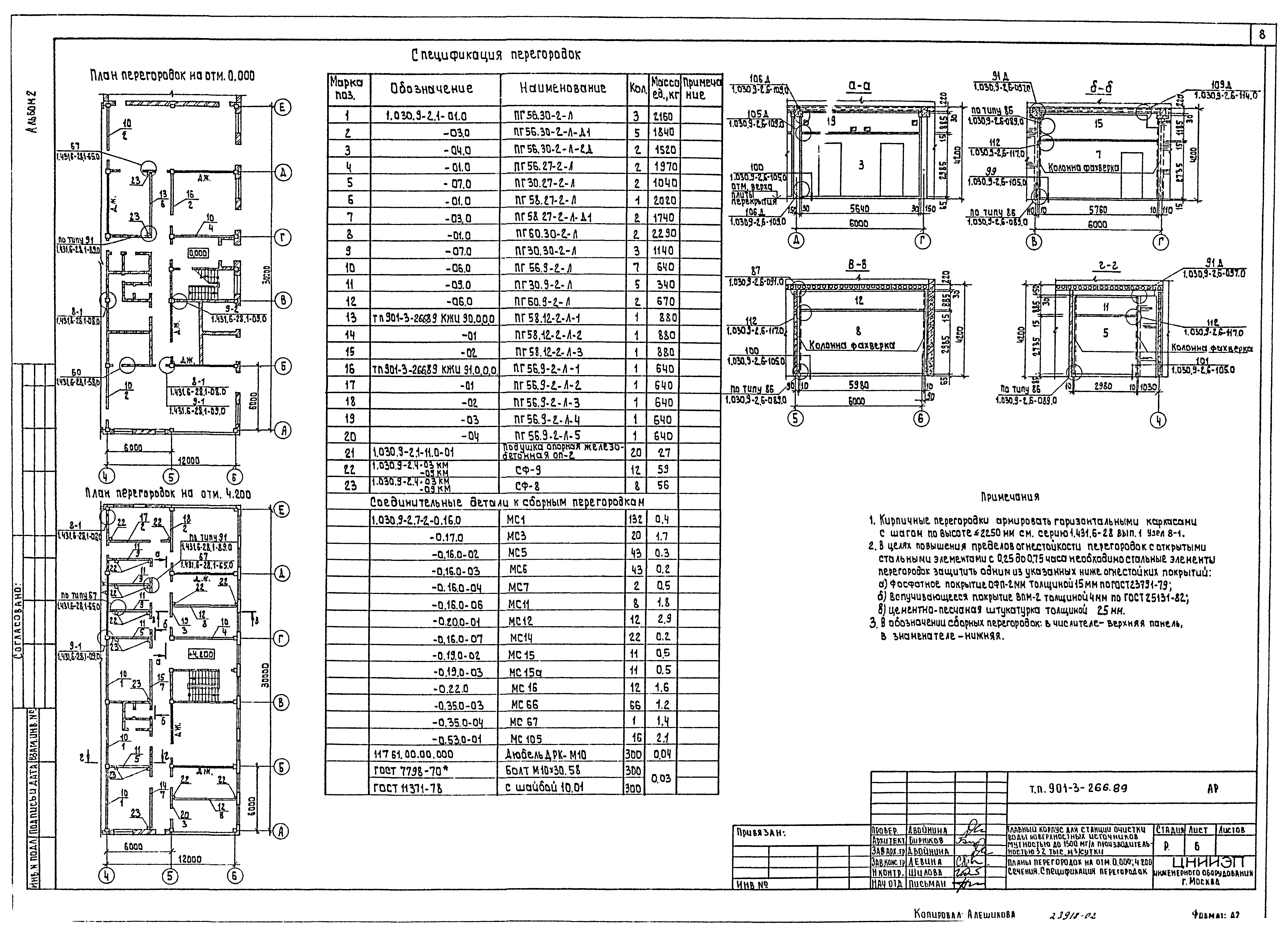Типовой проект 901-3-266.89