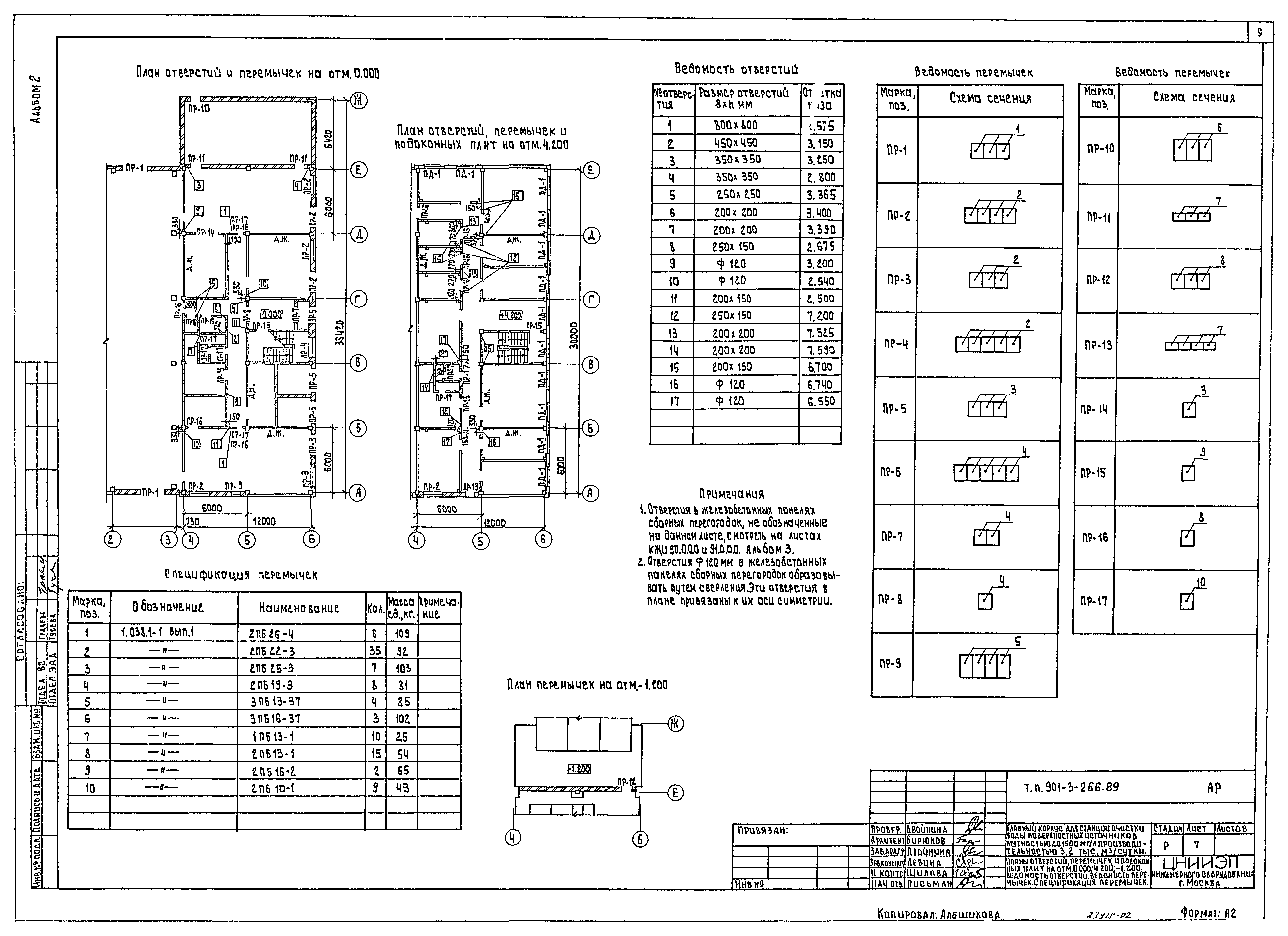 Типовой проект 901-3-266.89