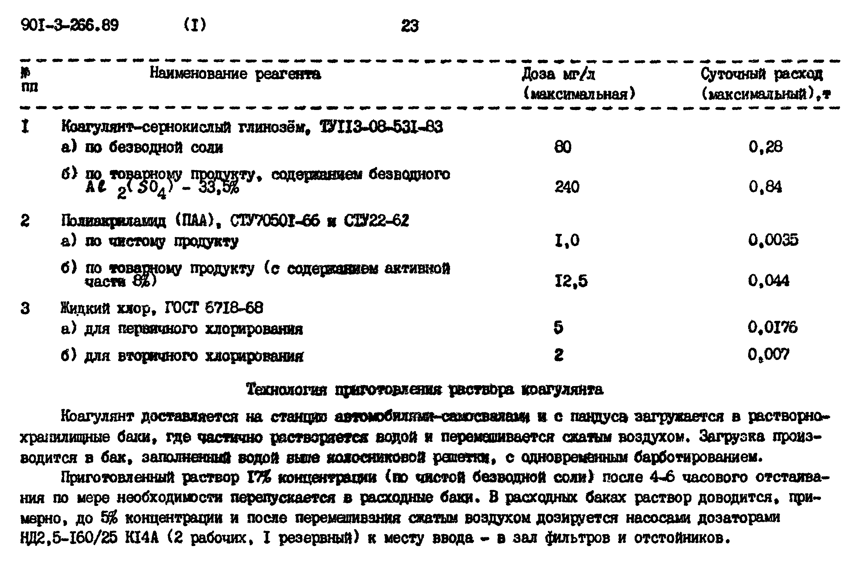 Типовой проект 901-3-266.89