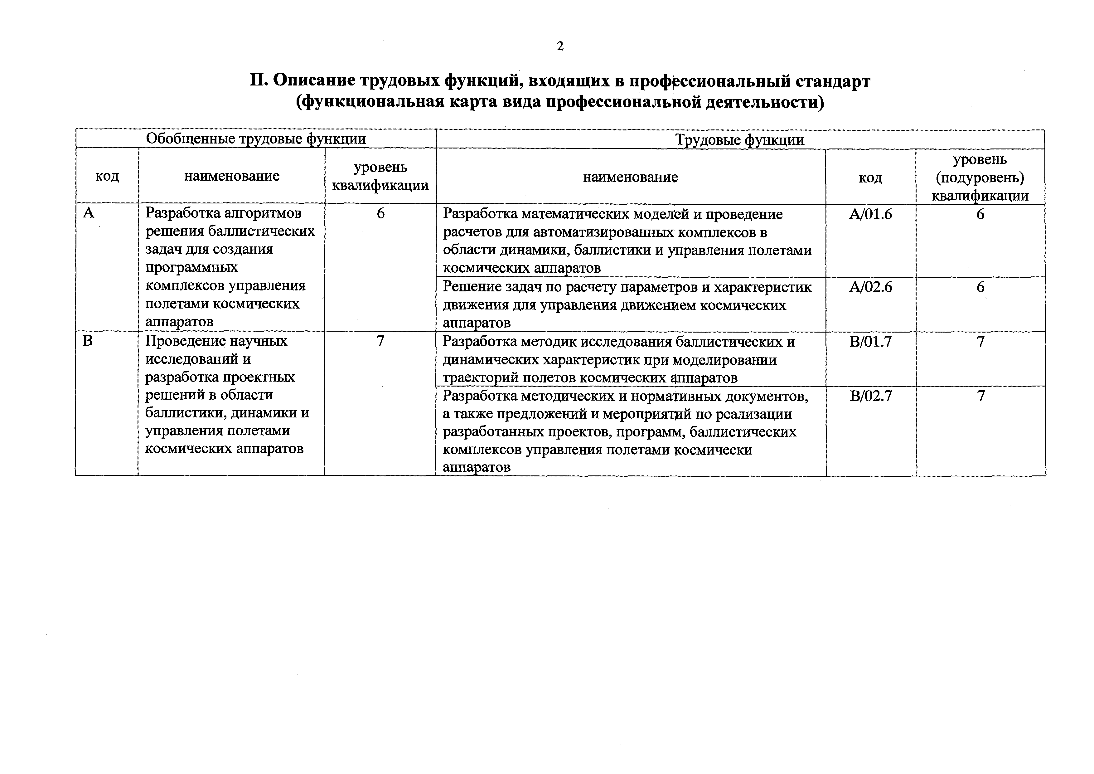 Приказ 132н