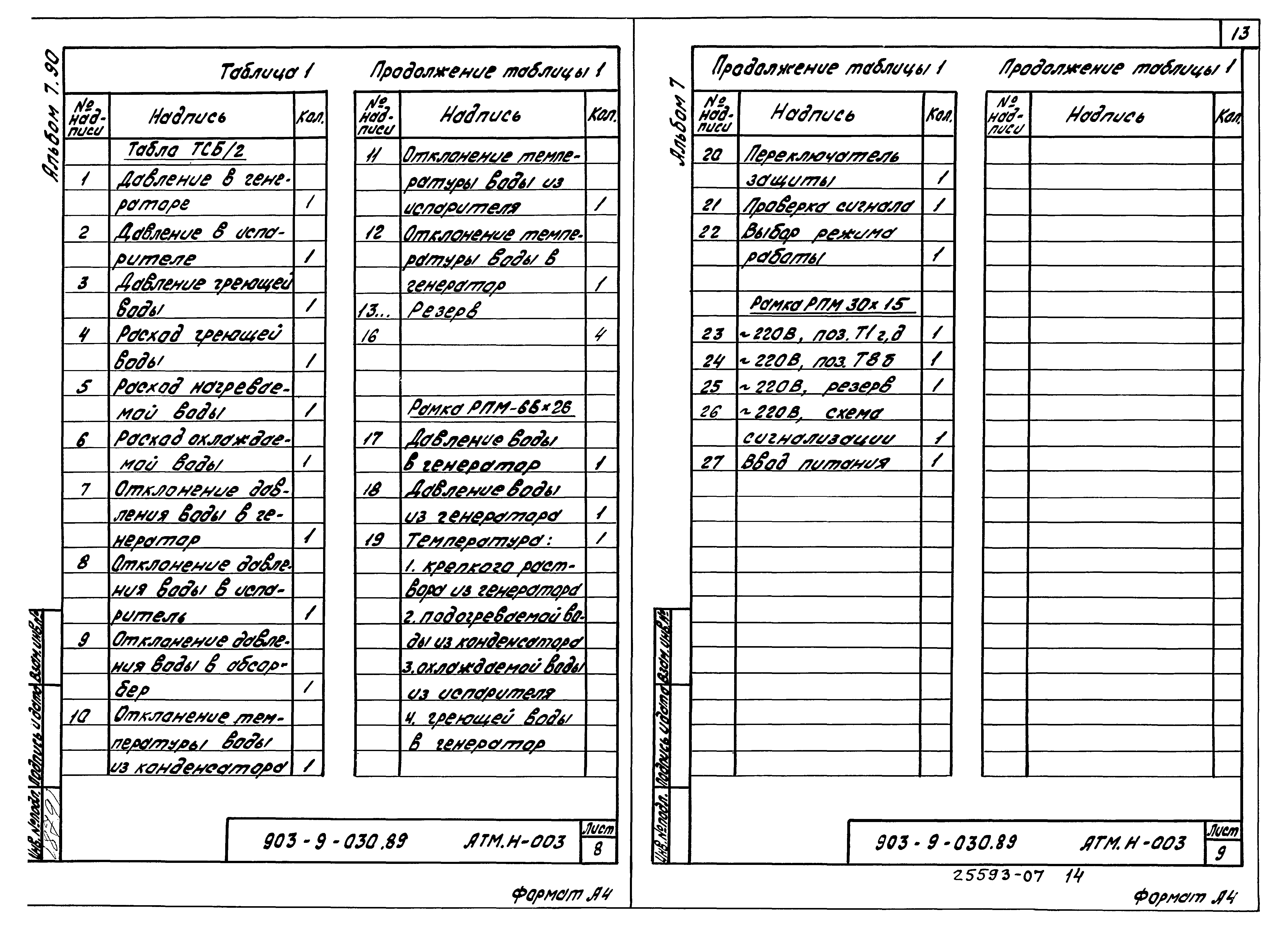 Типовые проектные решения 903-9-030.89