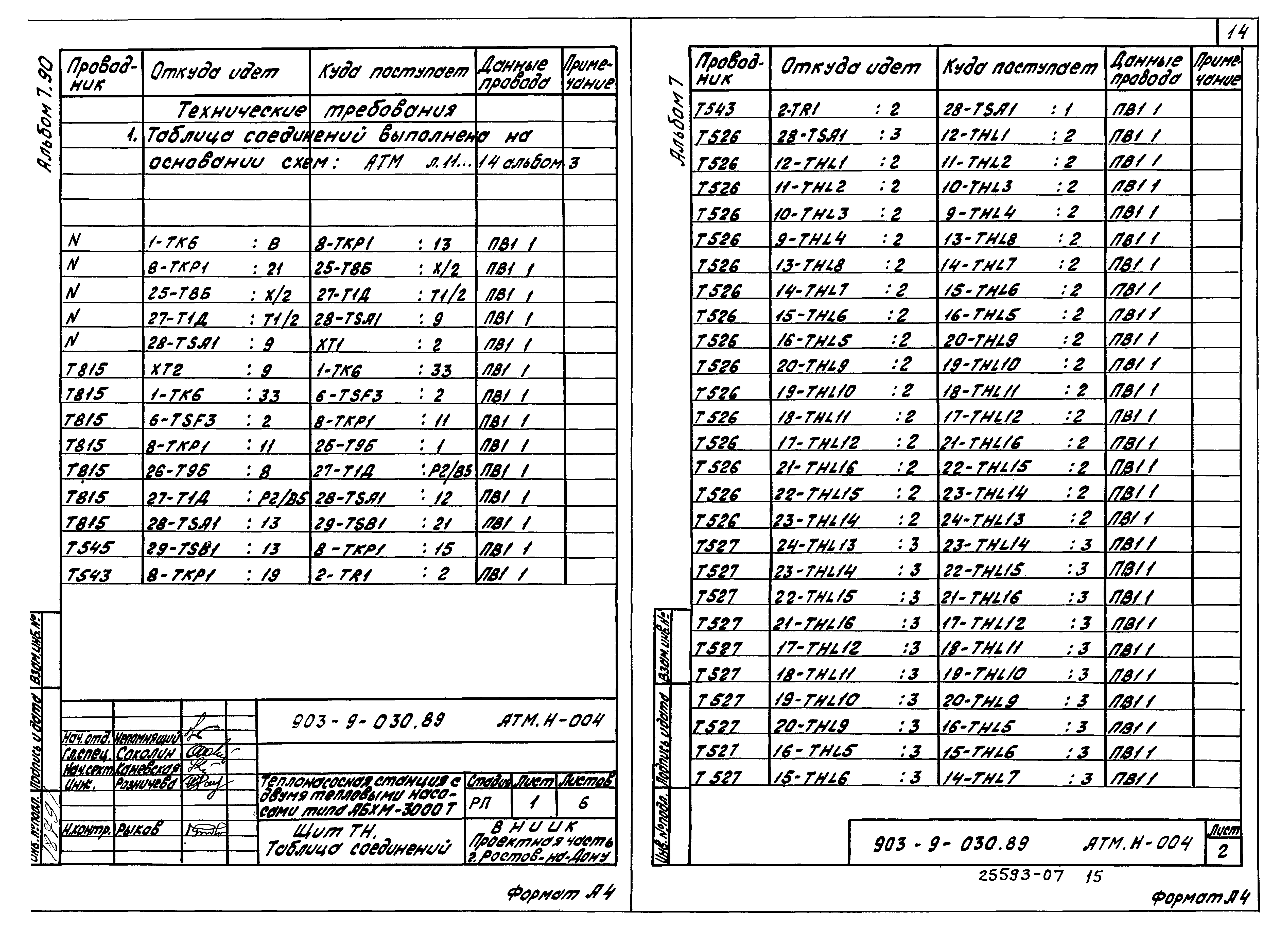 Типовые проектные решения 903-9-030.89