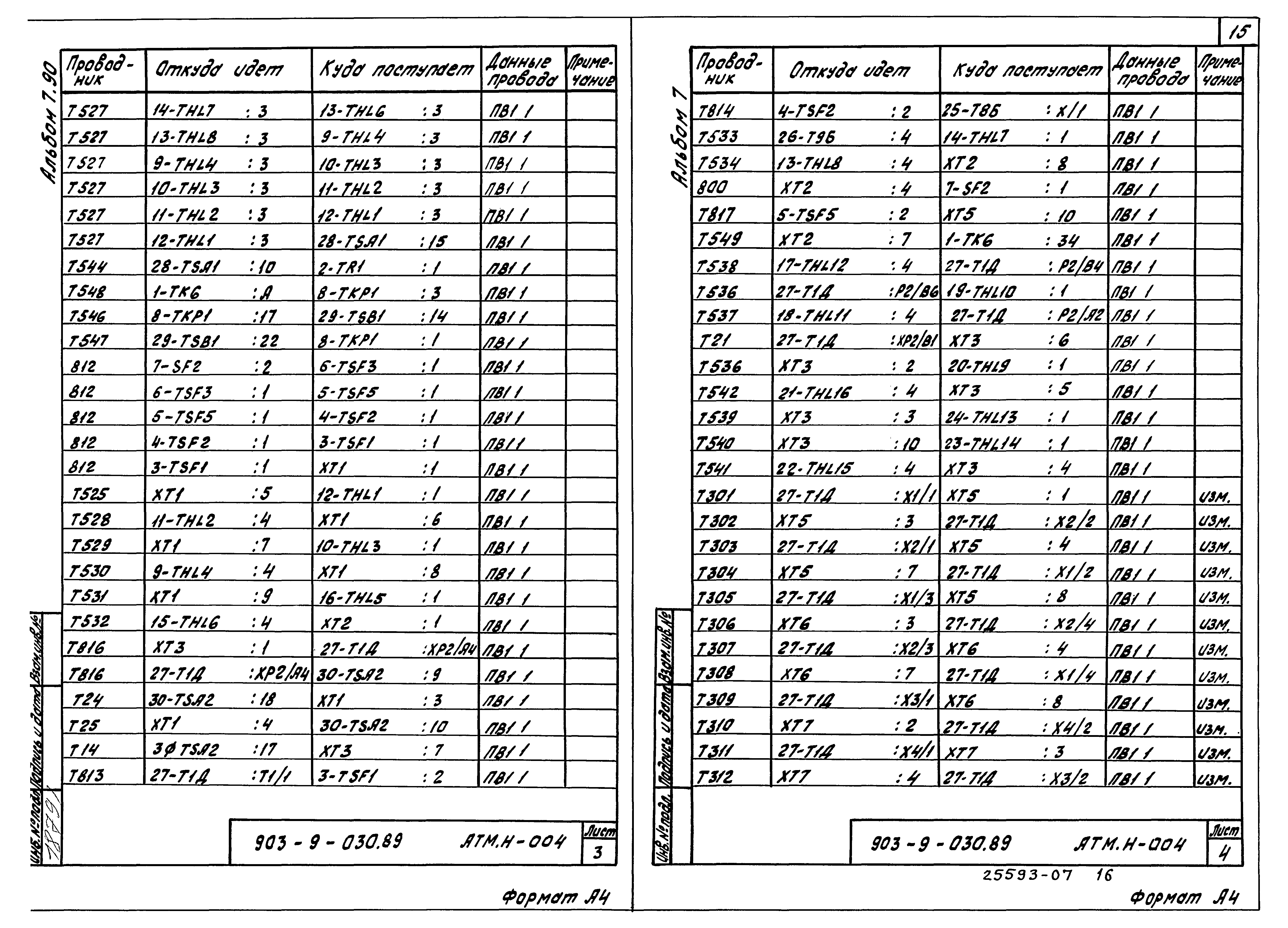 Типовые проектные решения 903-9-030.89