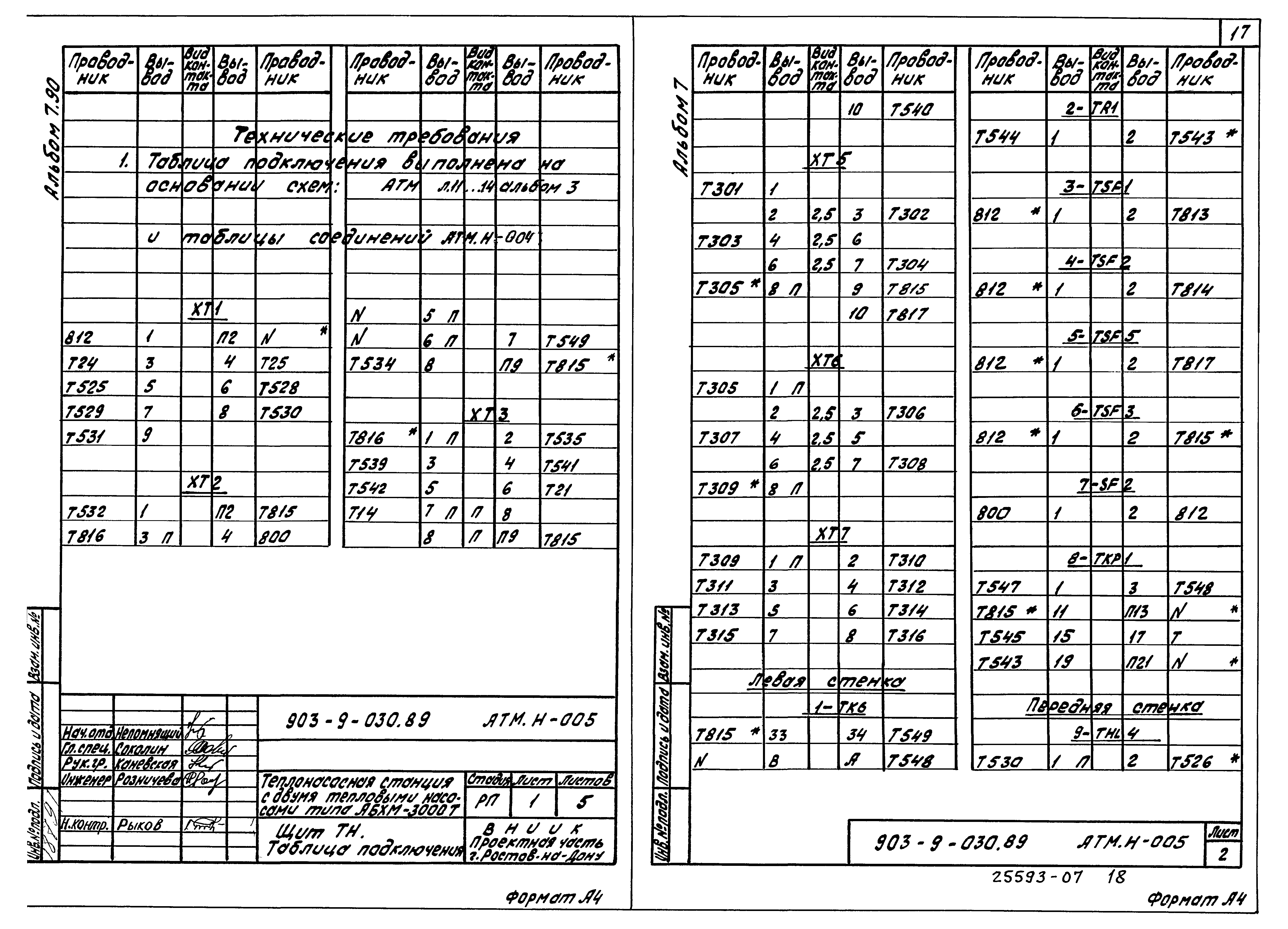 Типовые проектные решения 903-9-030.89