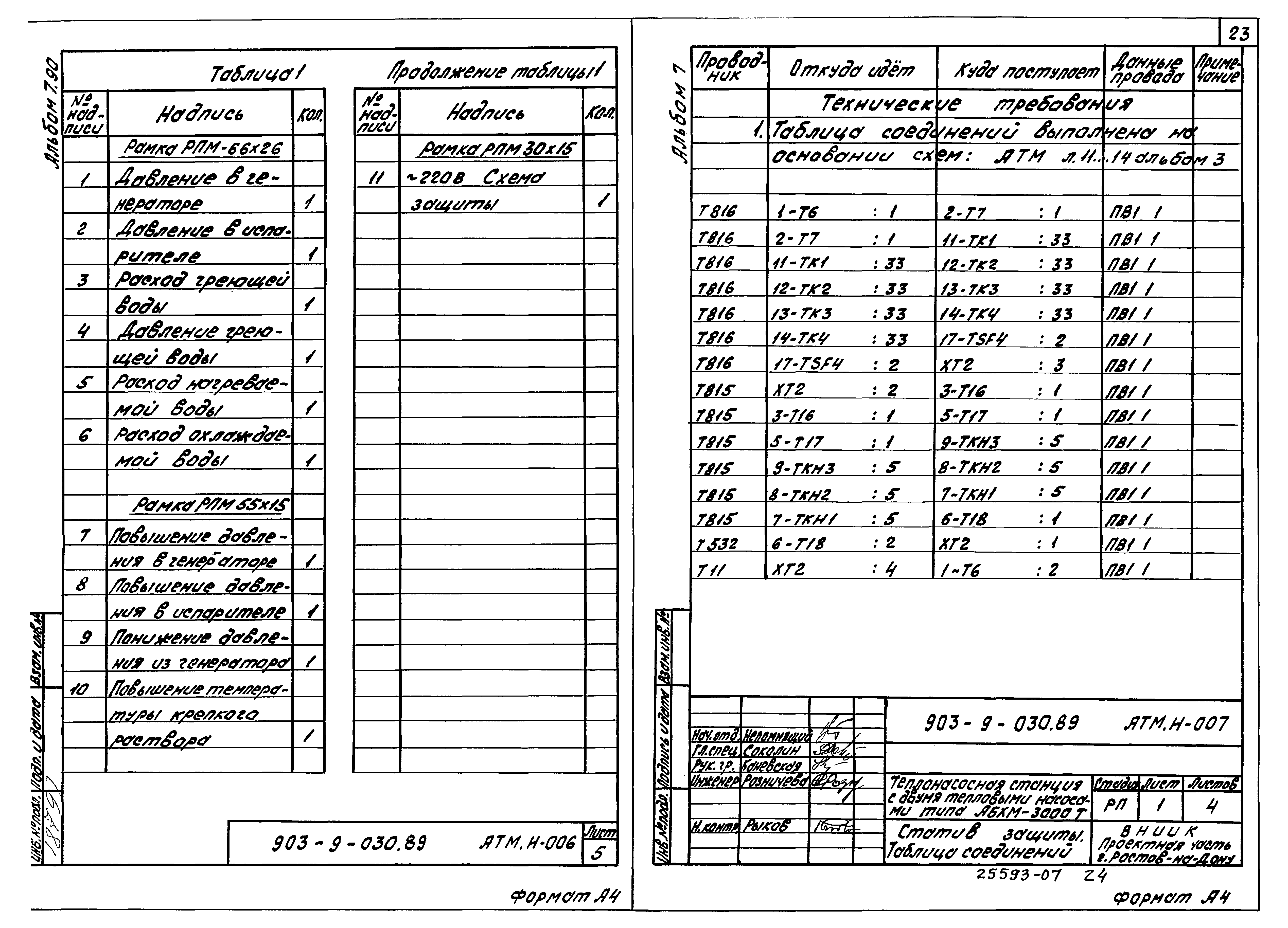 Типовые проектные решения 903-9-030.89