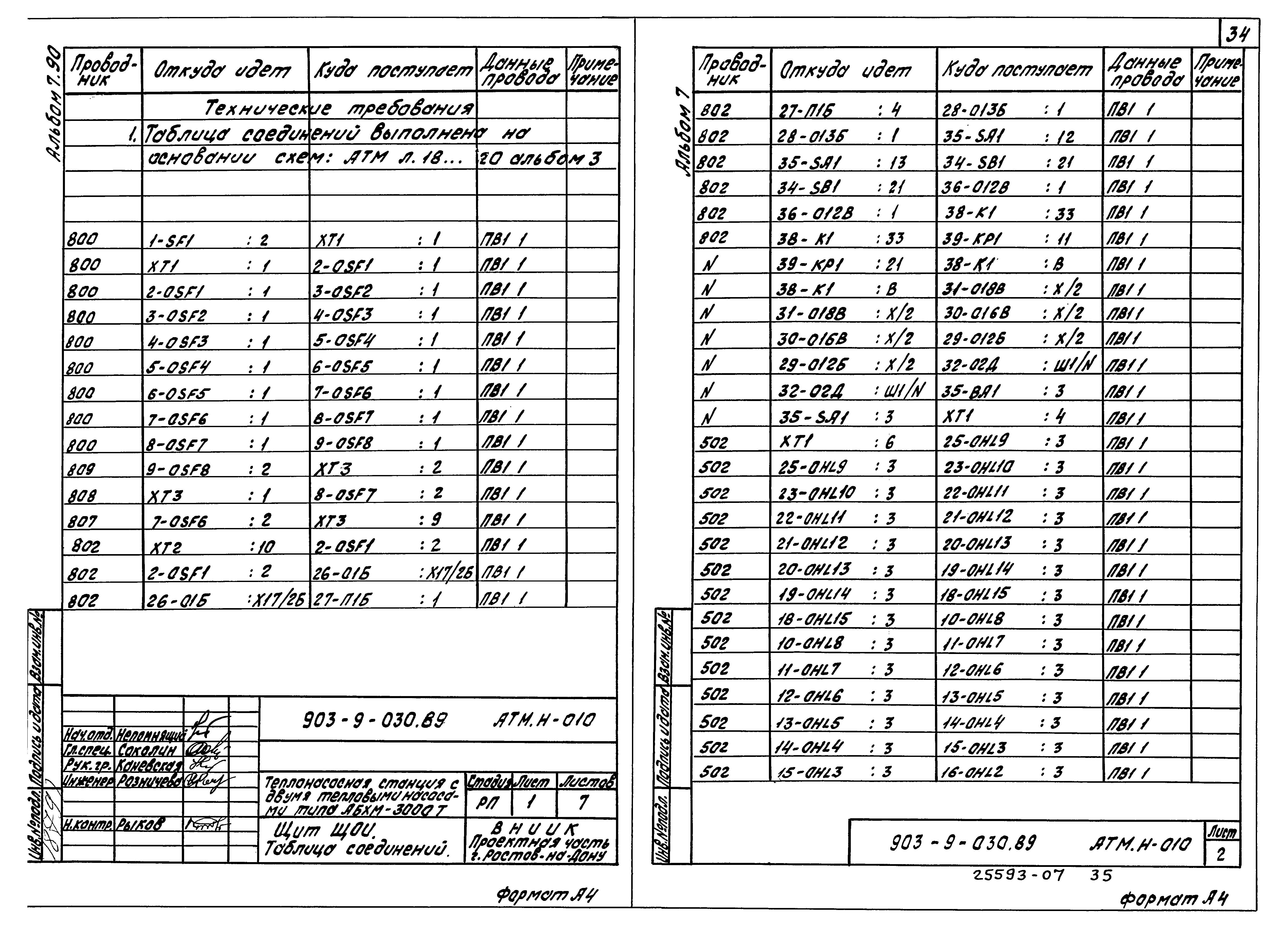 Типовые проектные решения 903-9-030.89
