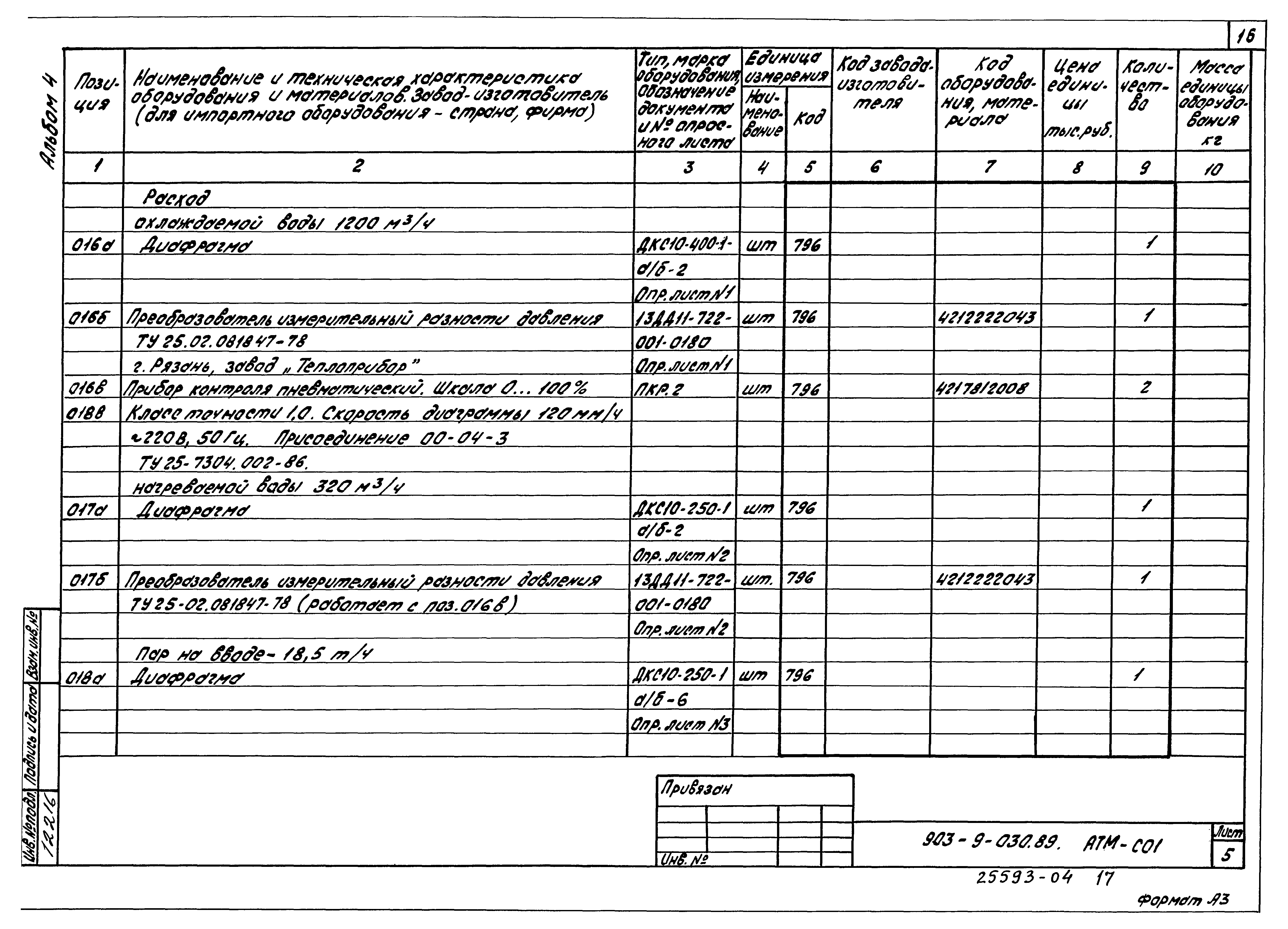 Типовые проектные решения 903-9-030.89