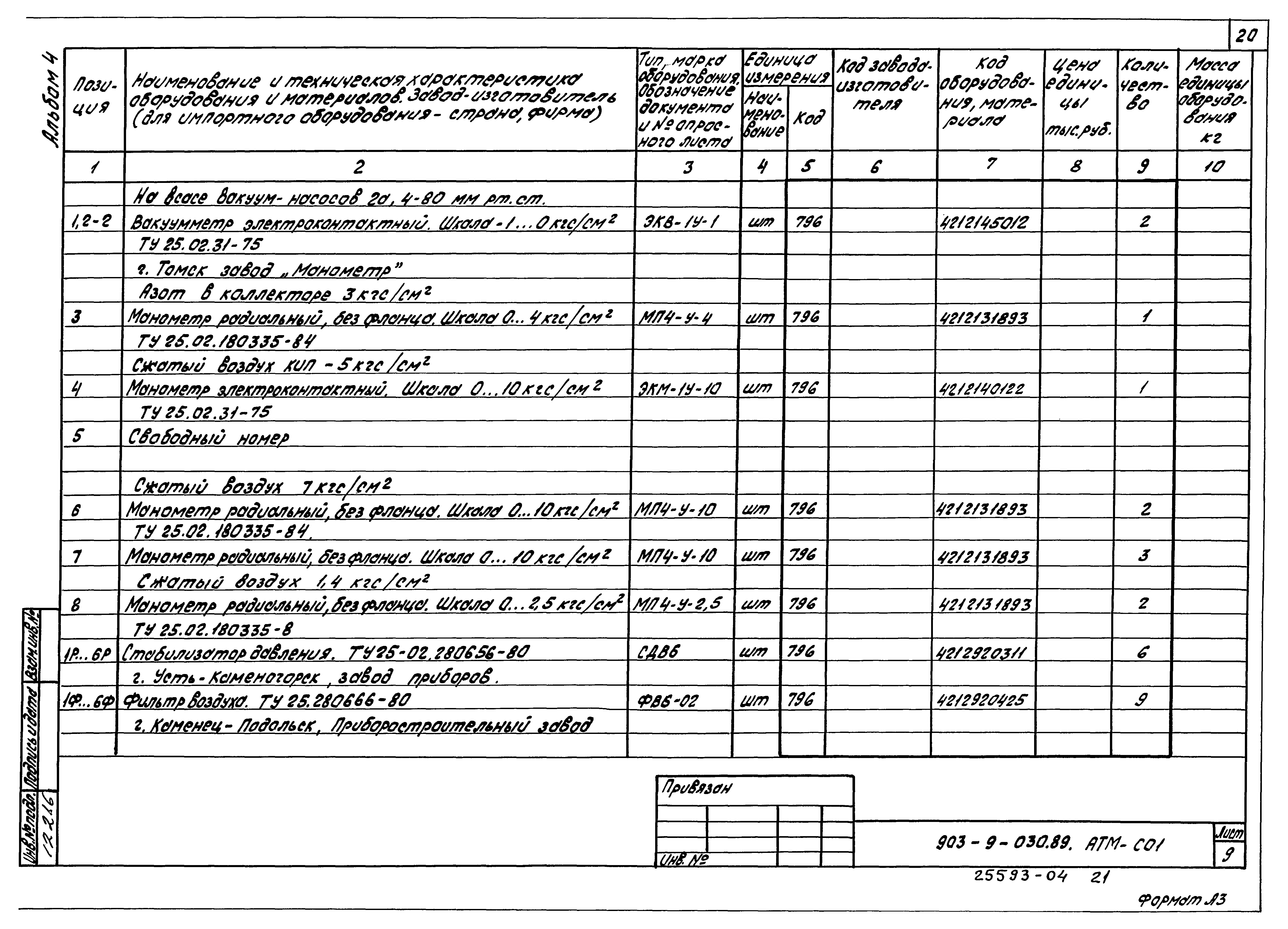 Типовые проектные решения 903-9-030.89