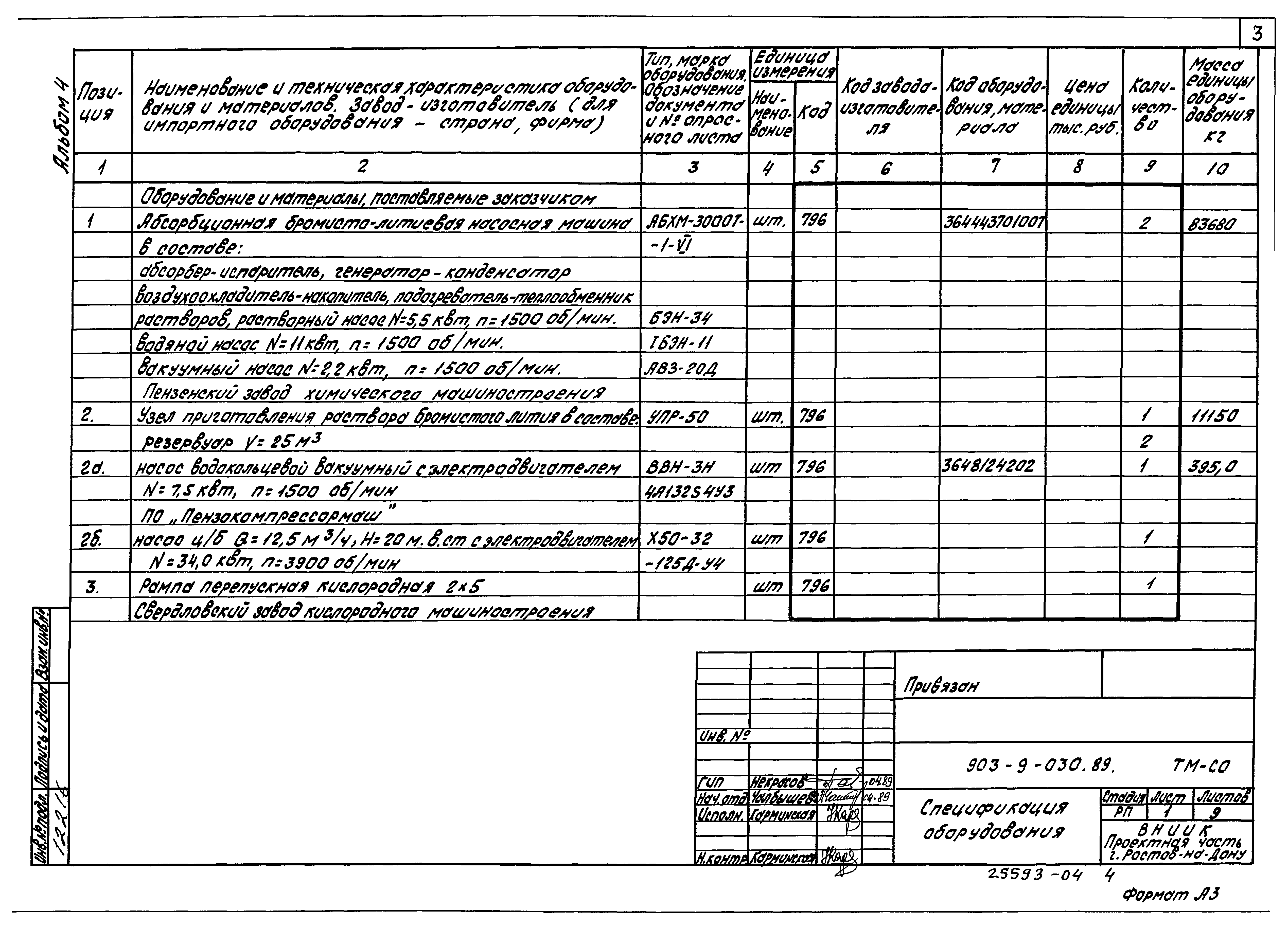 Типовые проектные решения 903-9-030.89