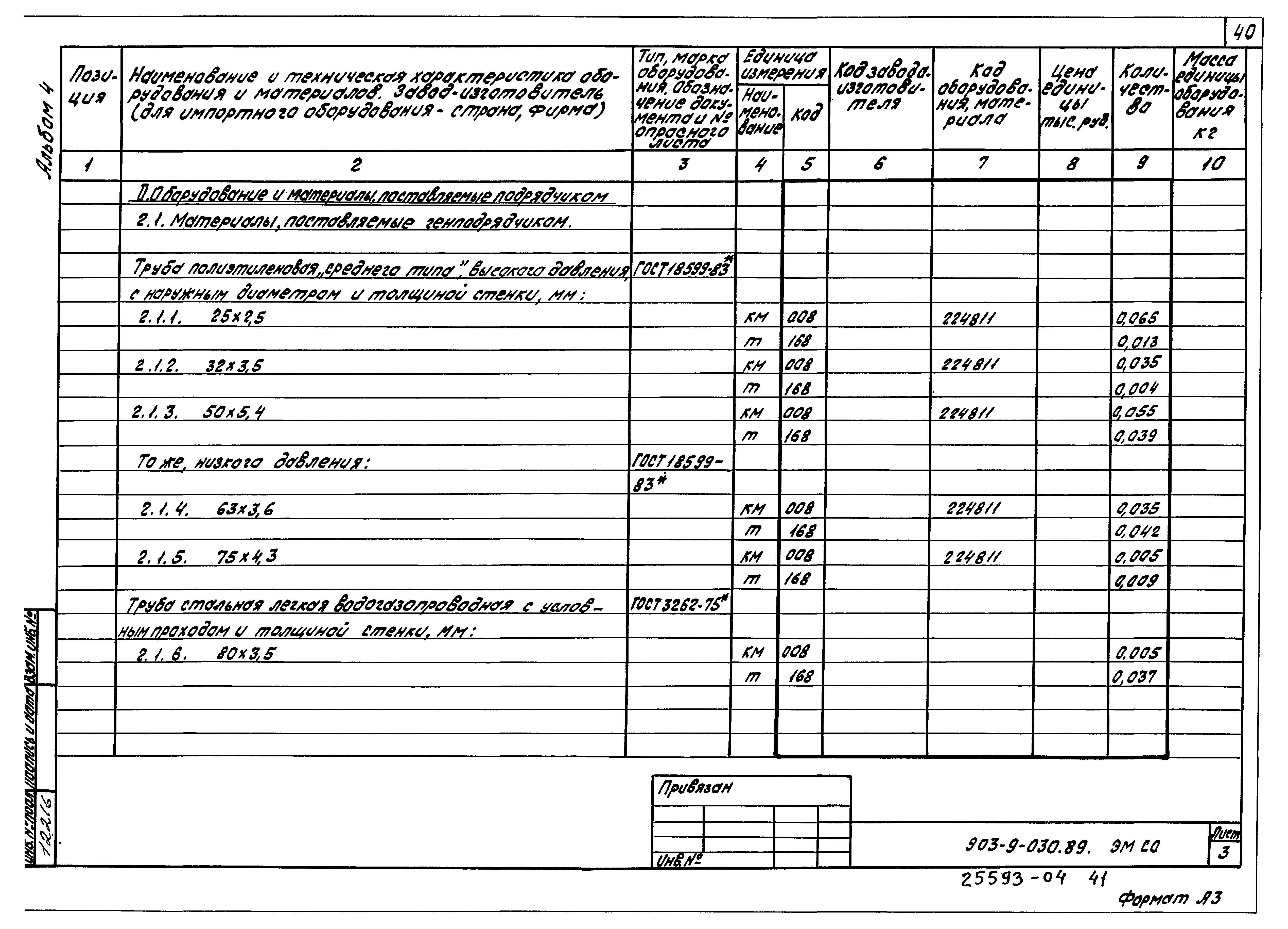 Типовые проектные решения 903-9-030.89