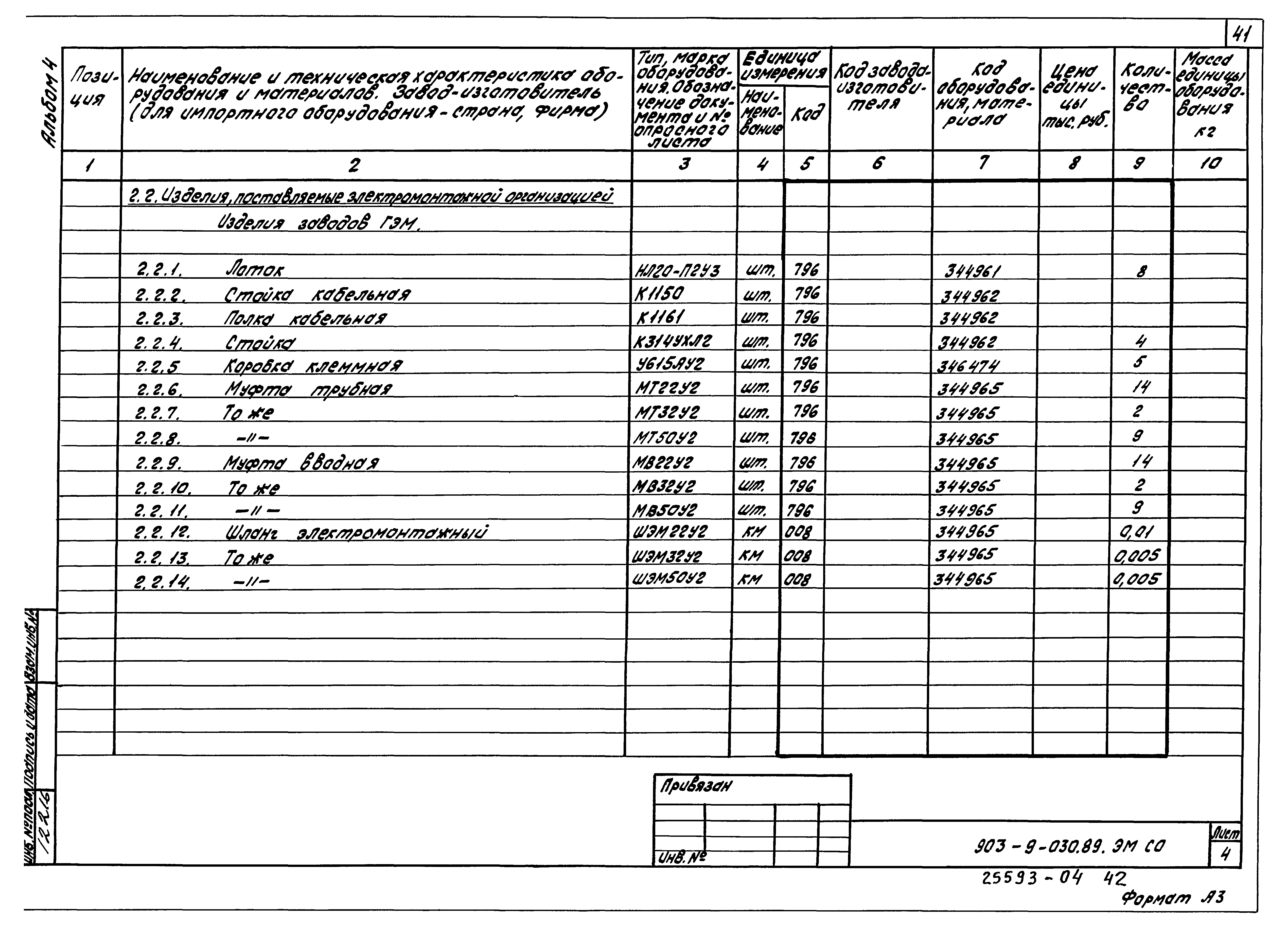 Типовые проектные решения 903-9-030.89