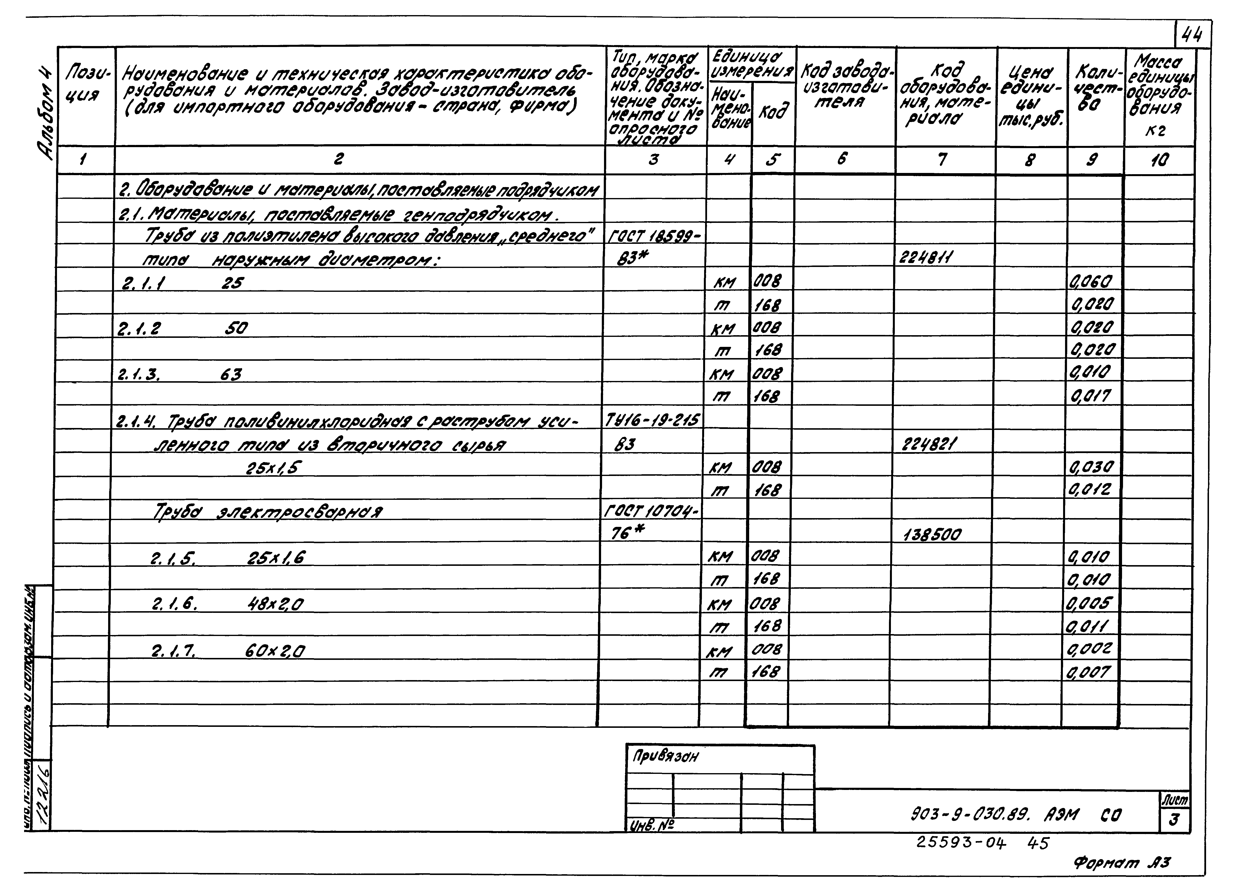 Типовые проектные решения 903-9-030.89