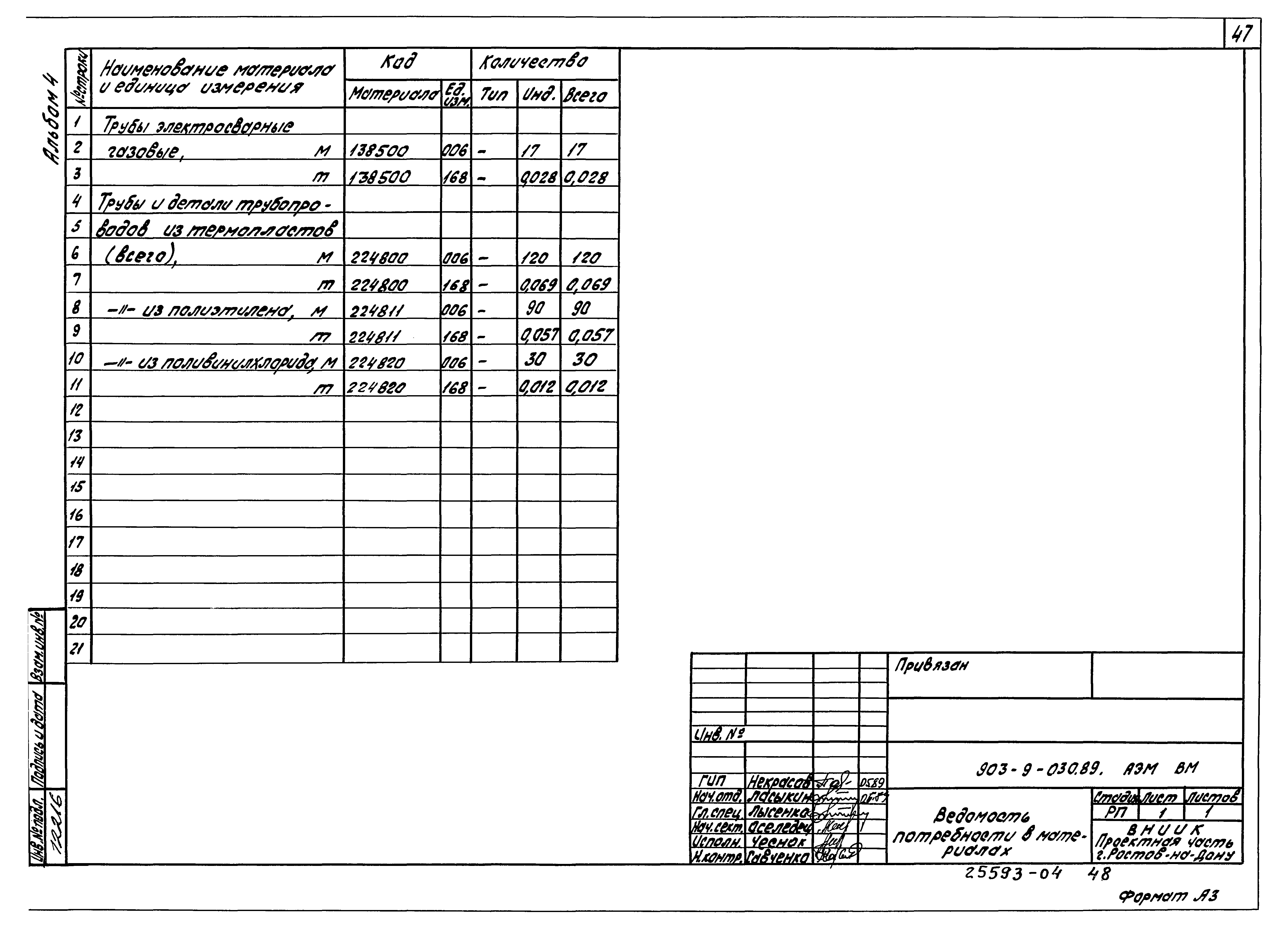 Типовые проектные решения 903-9-030.89