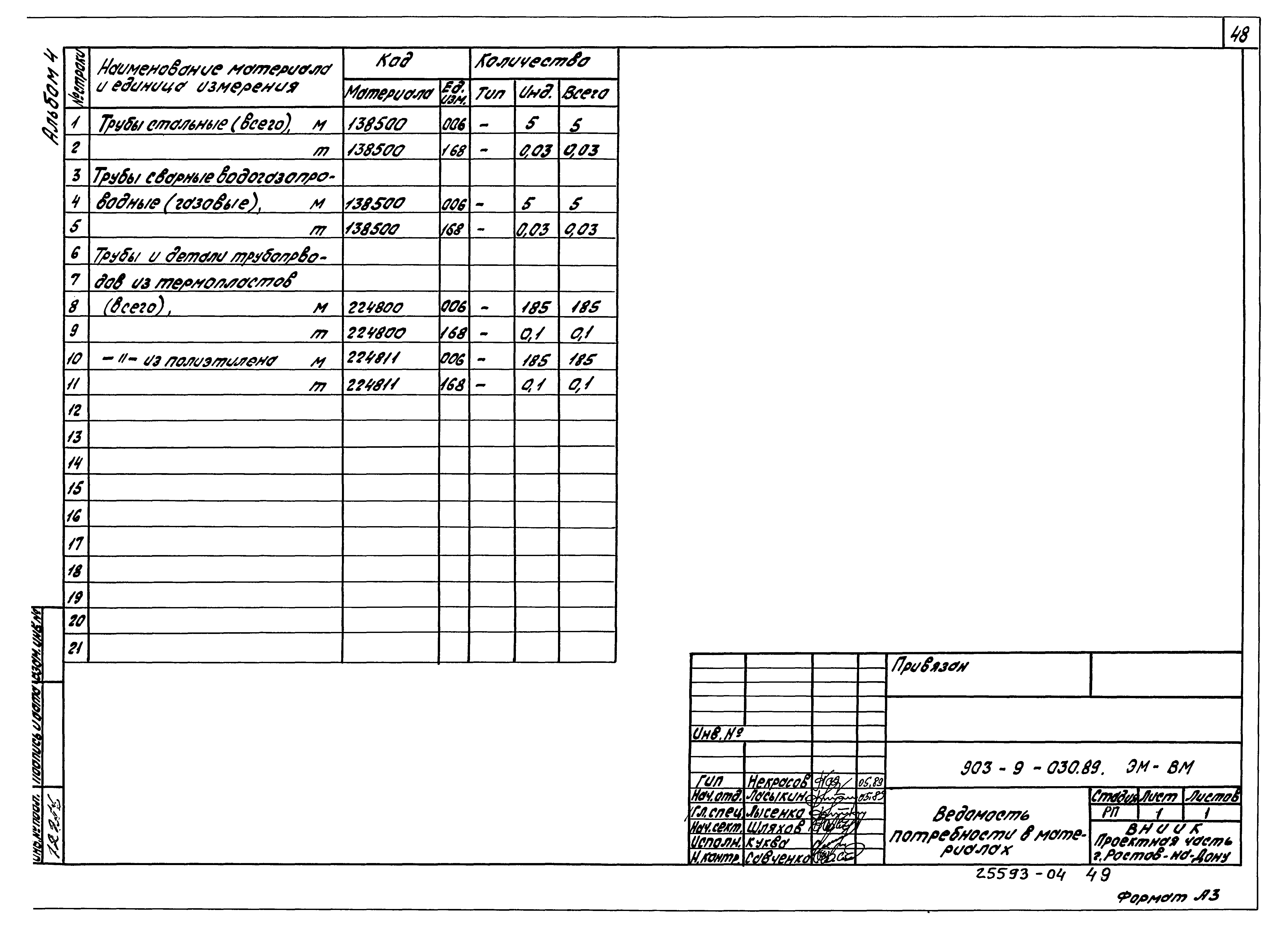 Типовые проектные решения 903-9-030.89