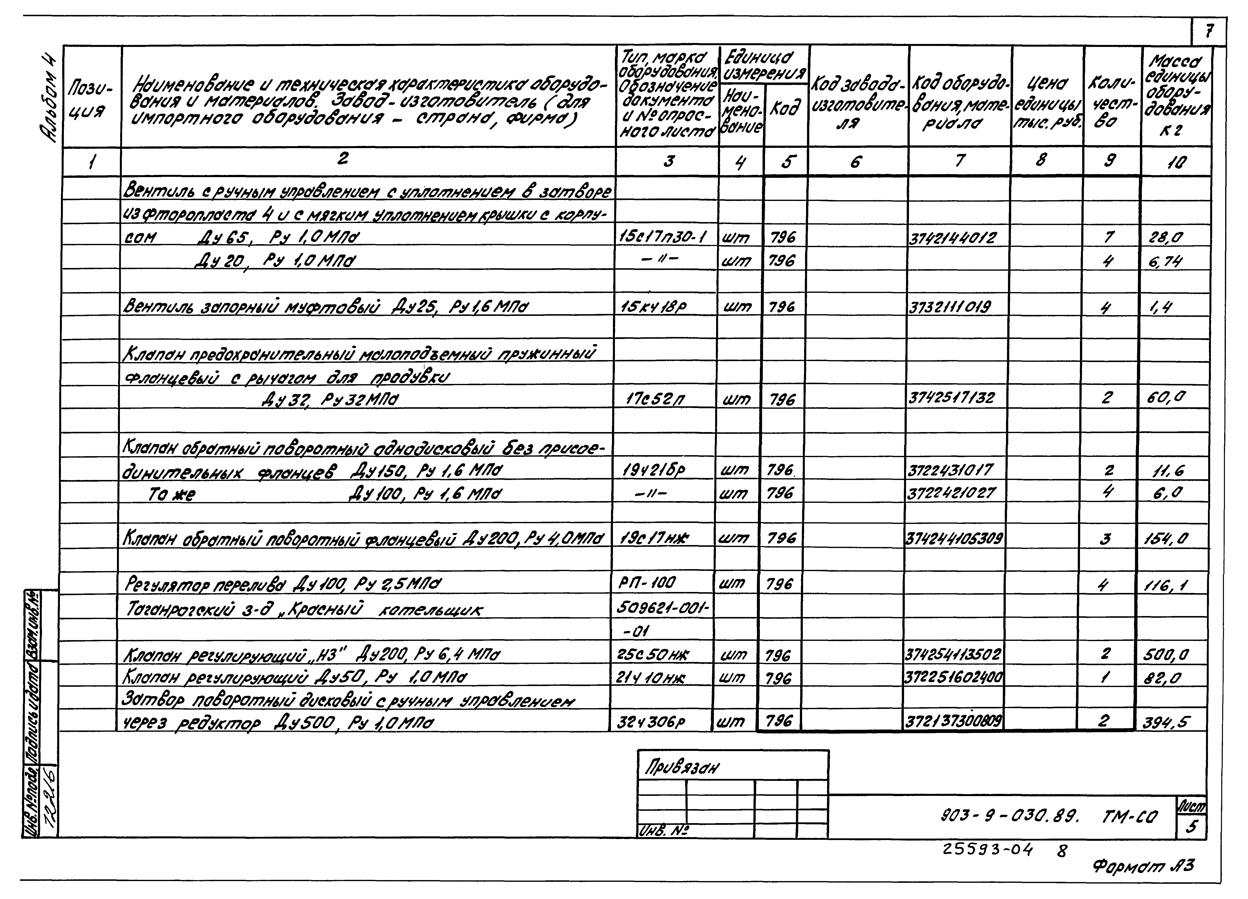 Типовые проектные решения 903-9-030.89