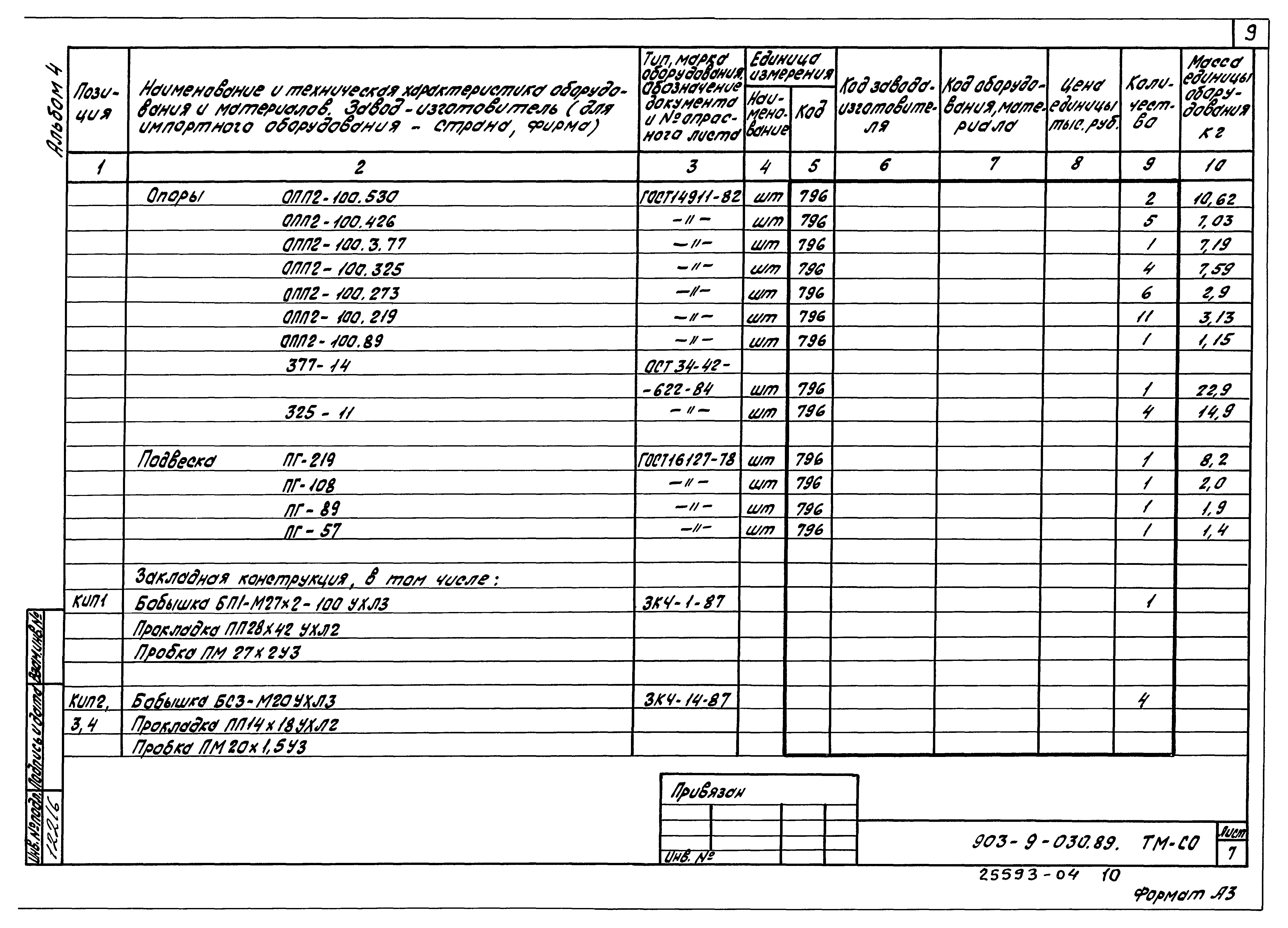 Типовые проектные решения 903-9-030.89