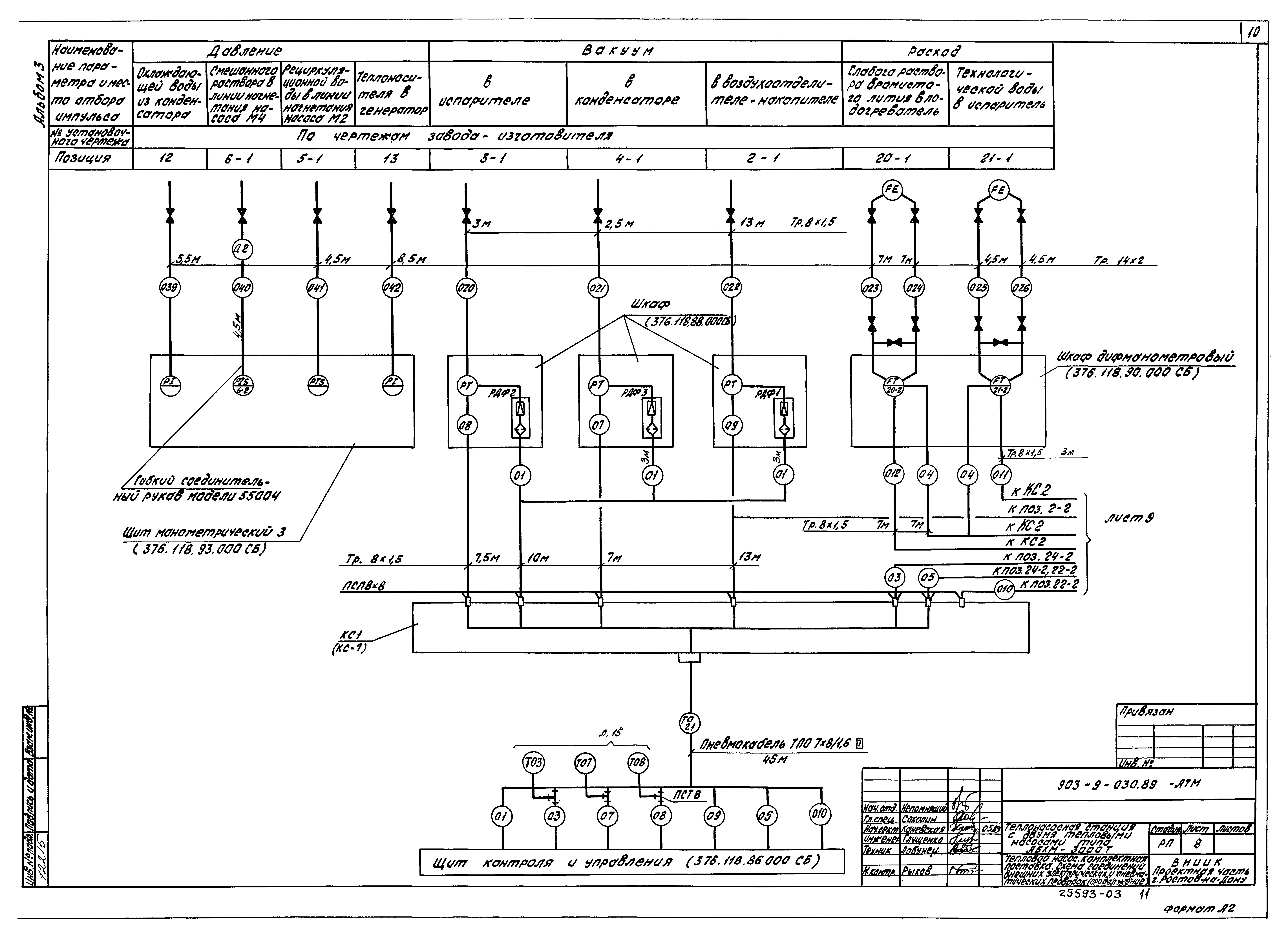 Типовые проектные решения 903-9-030.89