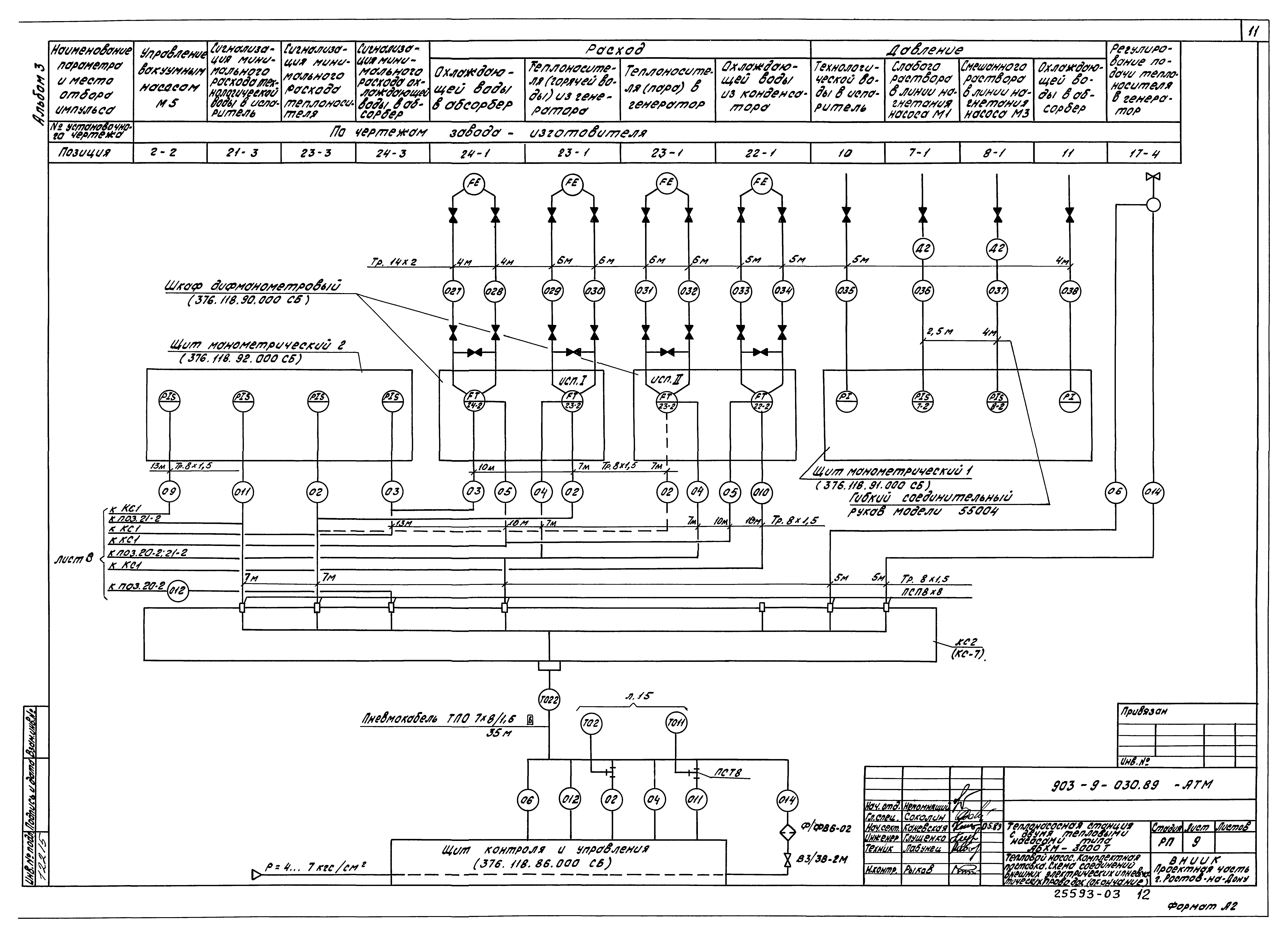 Типовые проектные решения 903-9-030.89