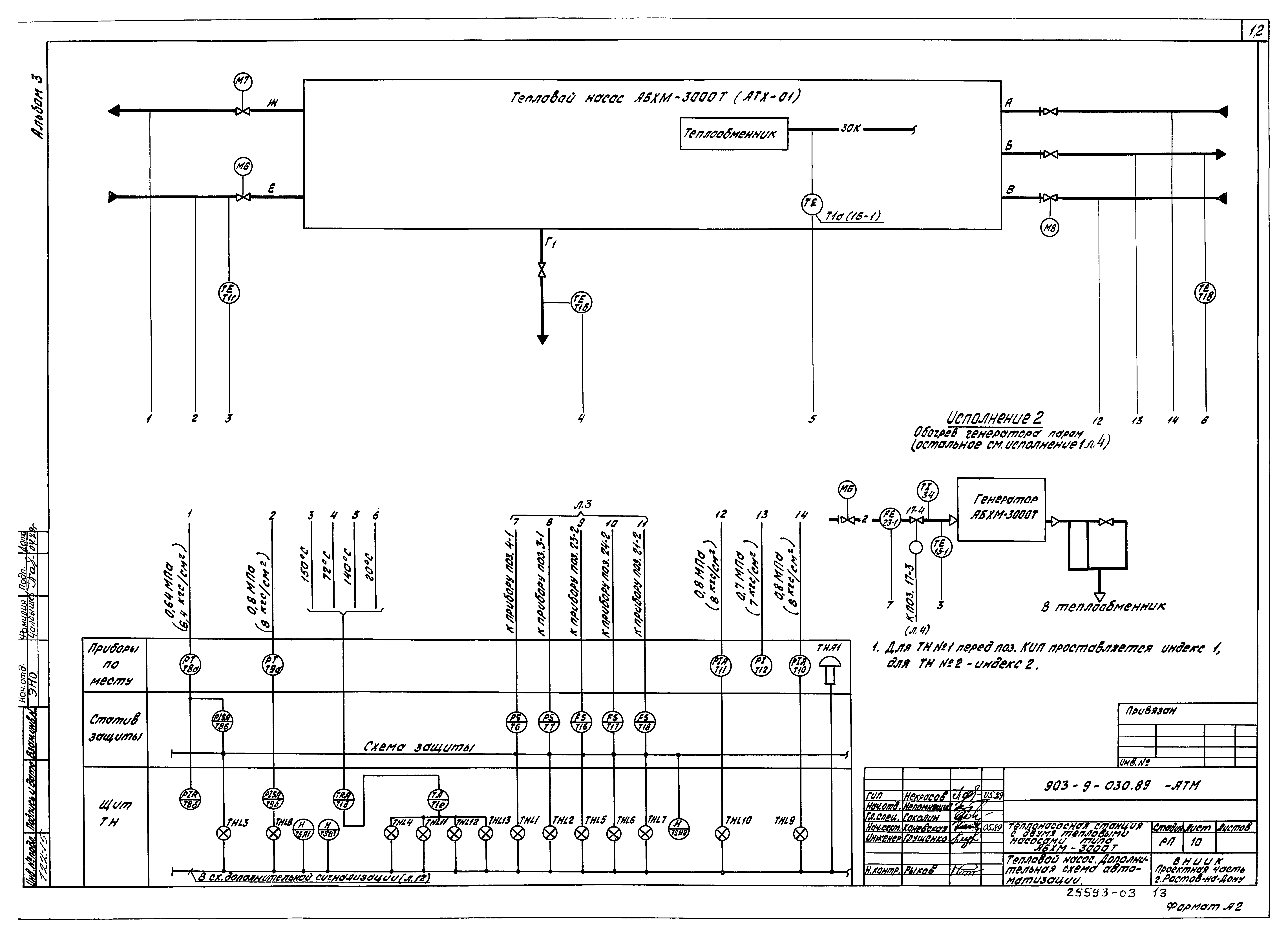 Типовые проектные решения 903-9-030.89