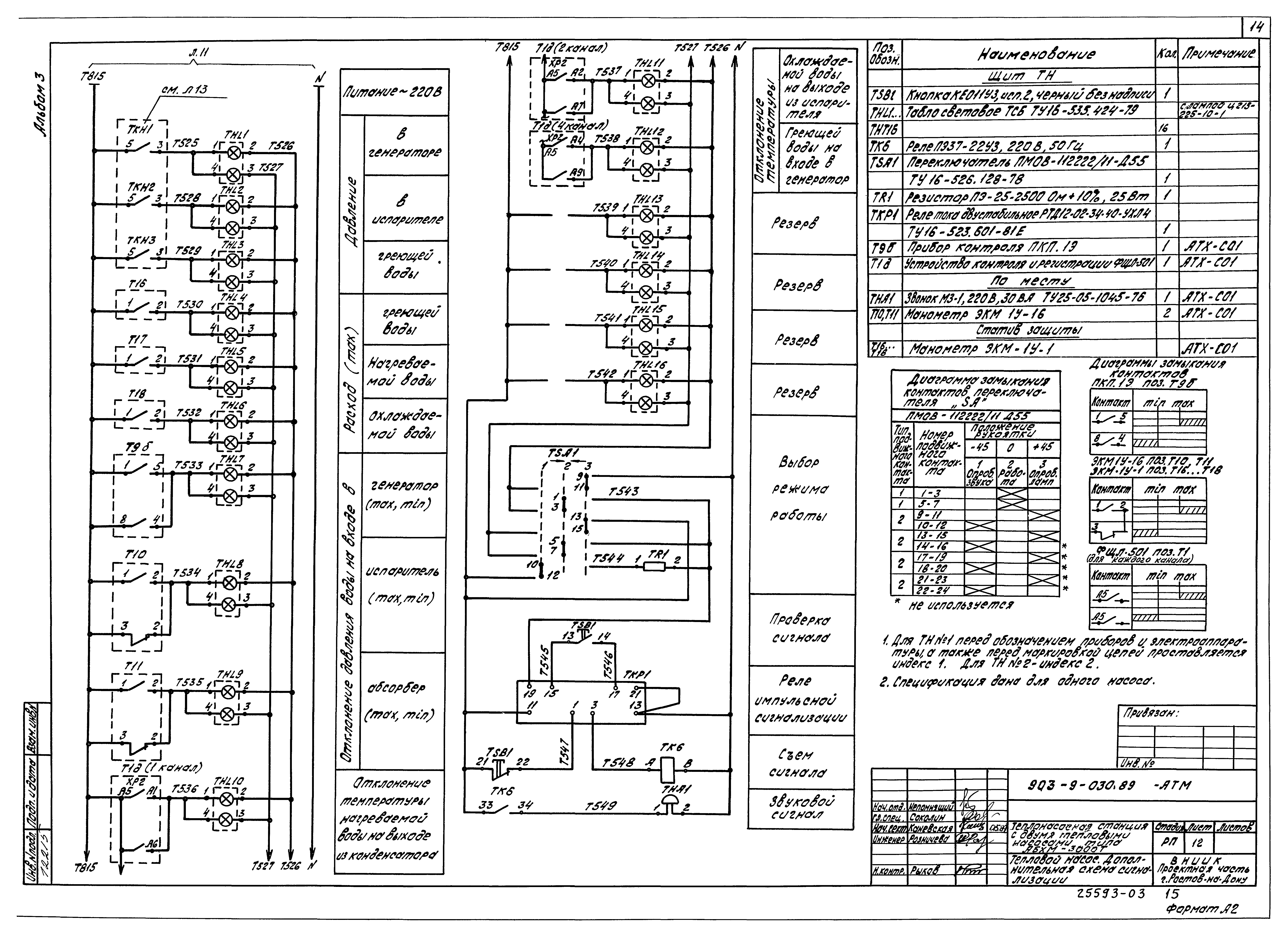 Типовые проектные решения 903-9-030.89