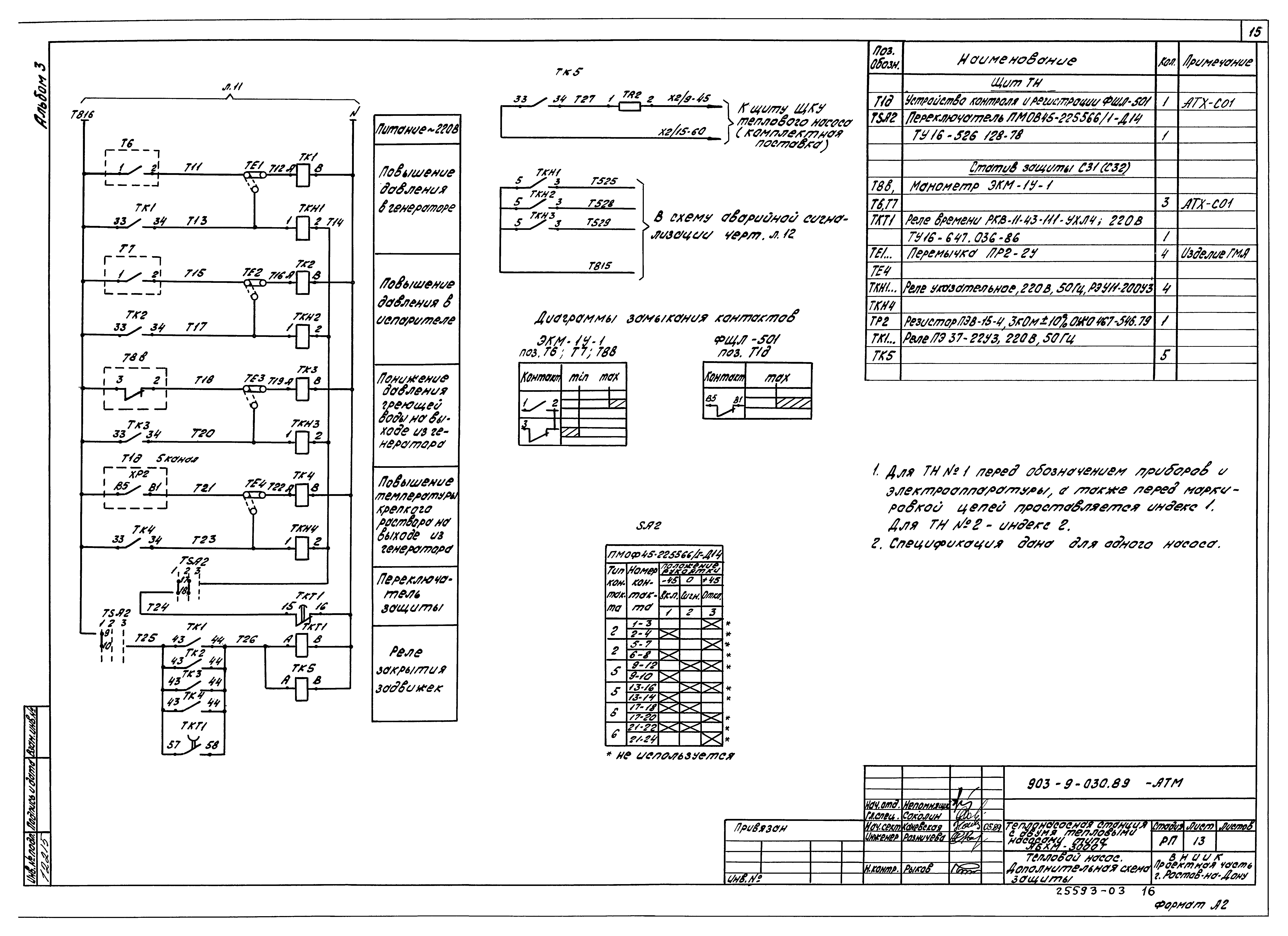 Типовые проектные решения 903-9-030.89