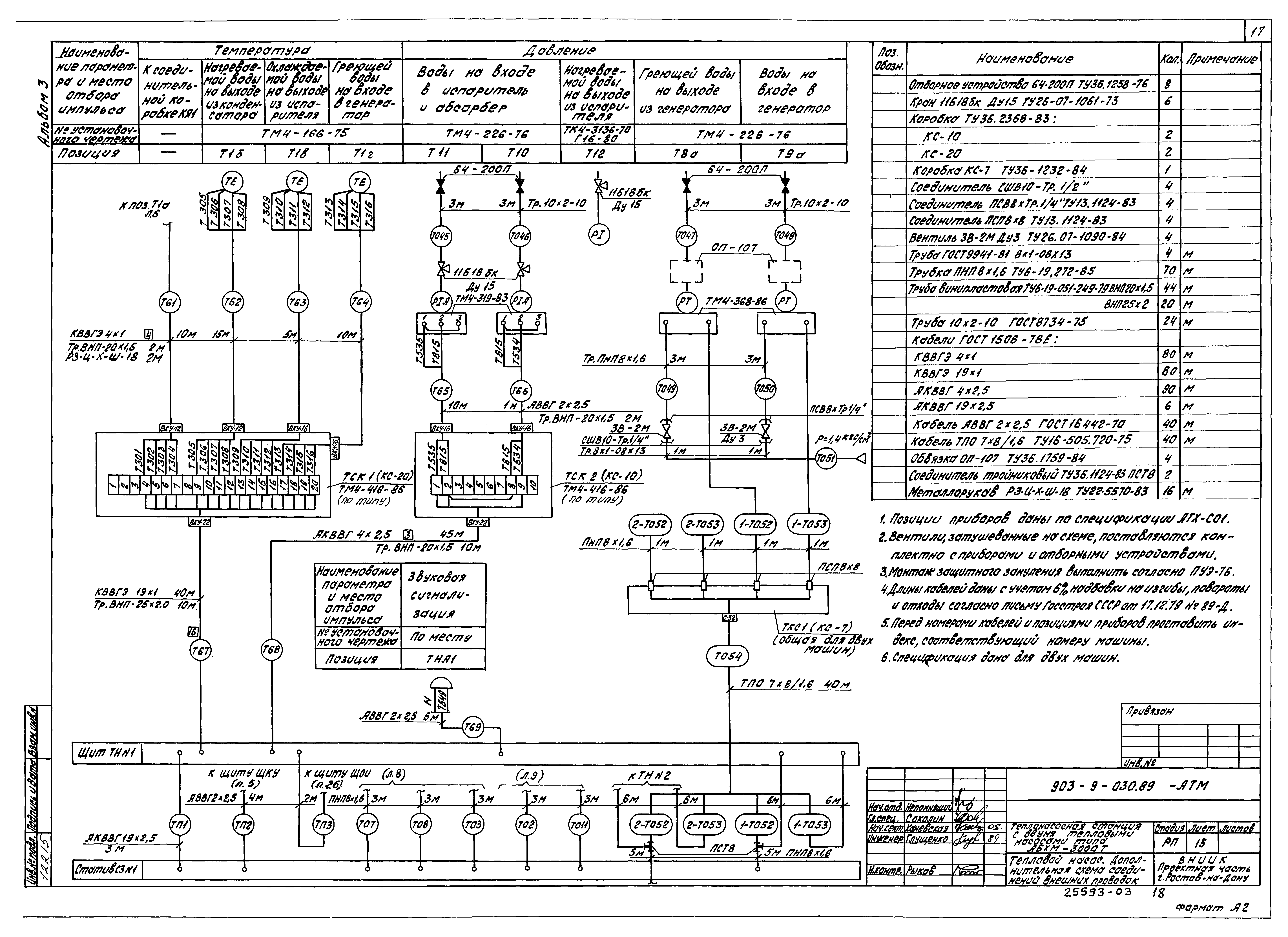 Типовые проектные решения 903-9-030.89