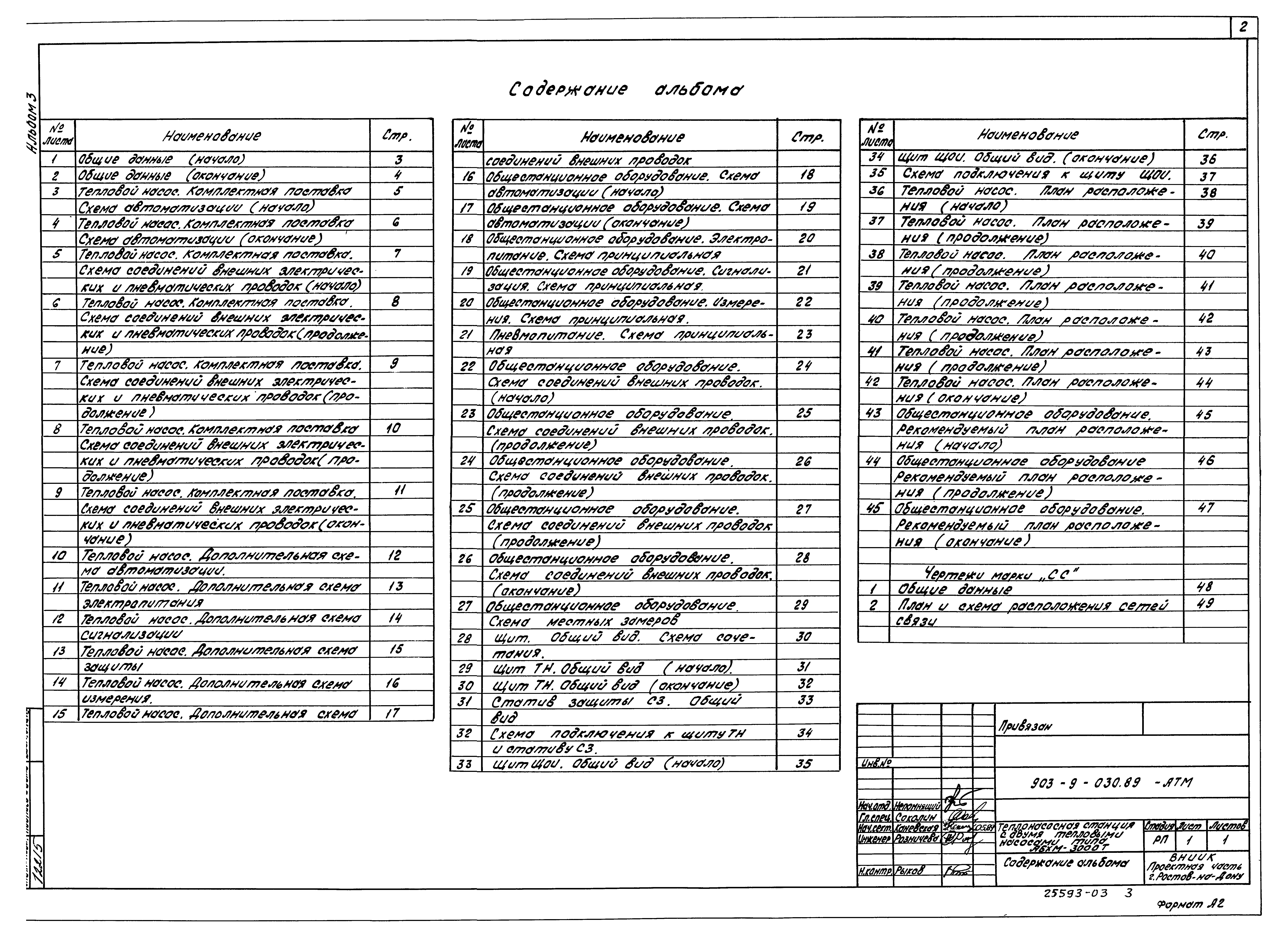 Типовые проектные решения 903-9-030.89