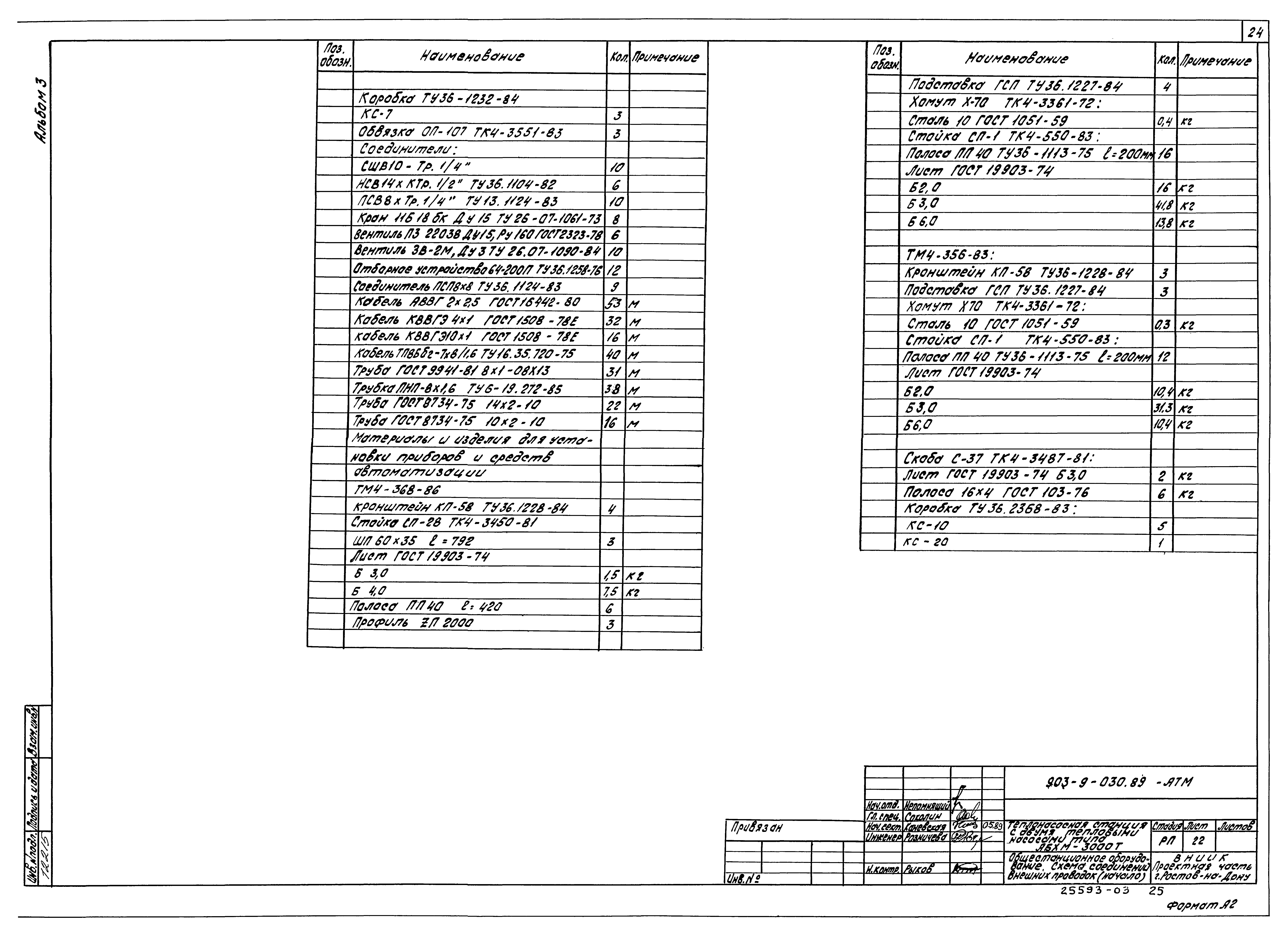 Типовые проектные решения 903-9-030.89