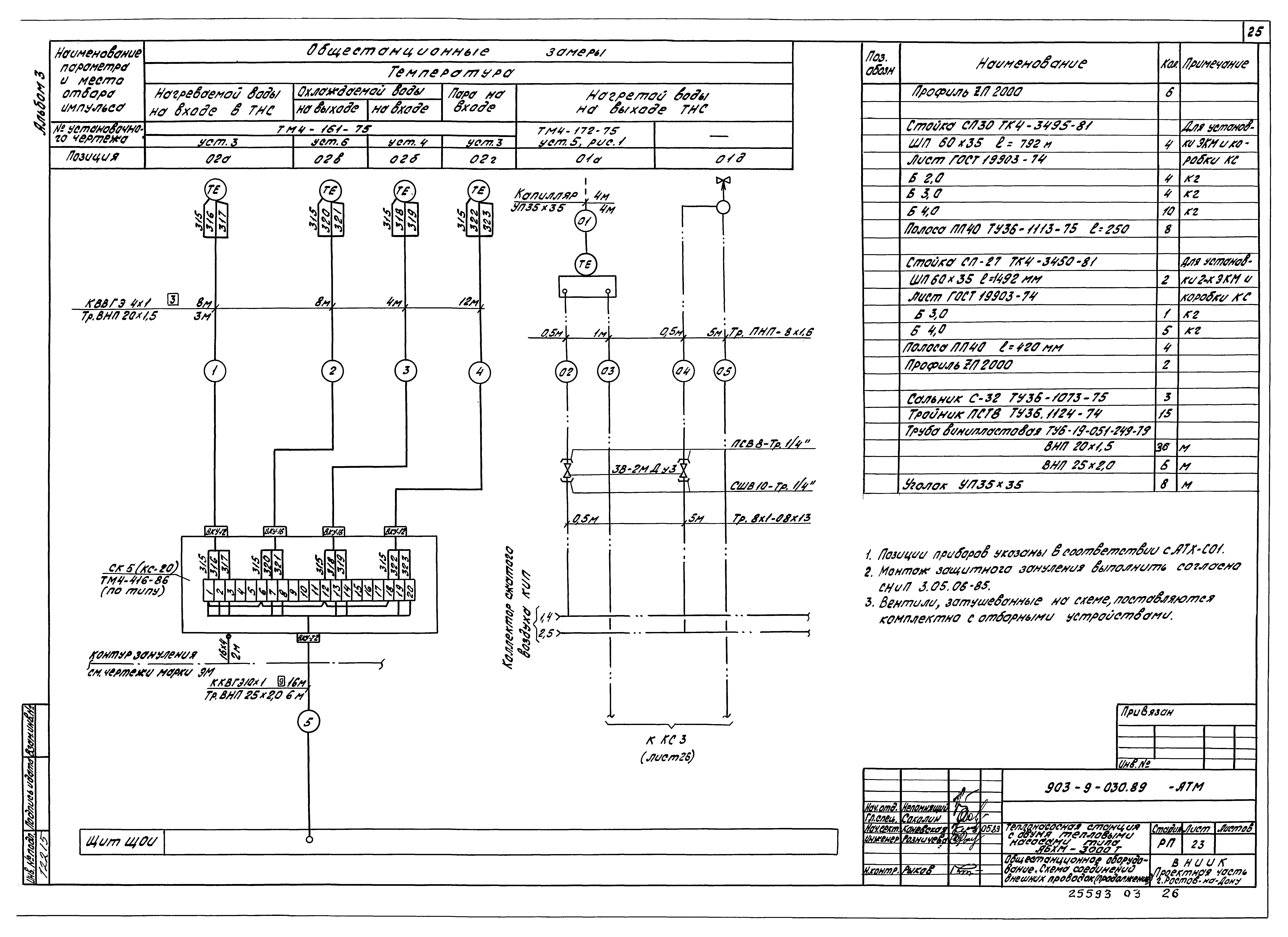 Типовые проектные решения 903-9-030.89