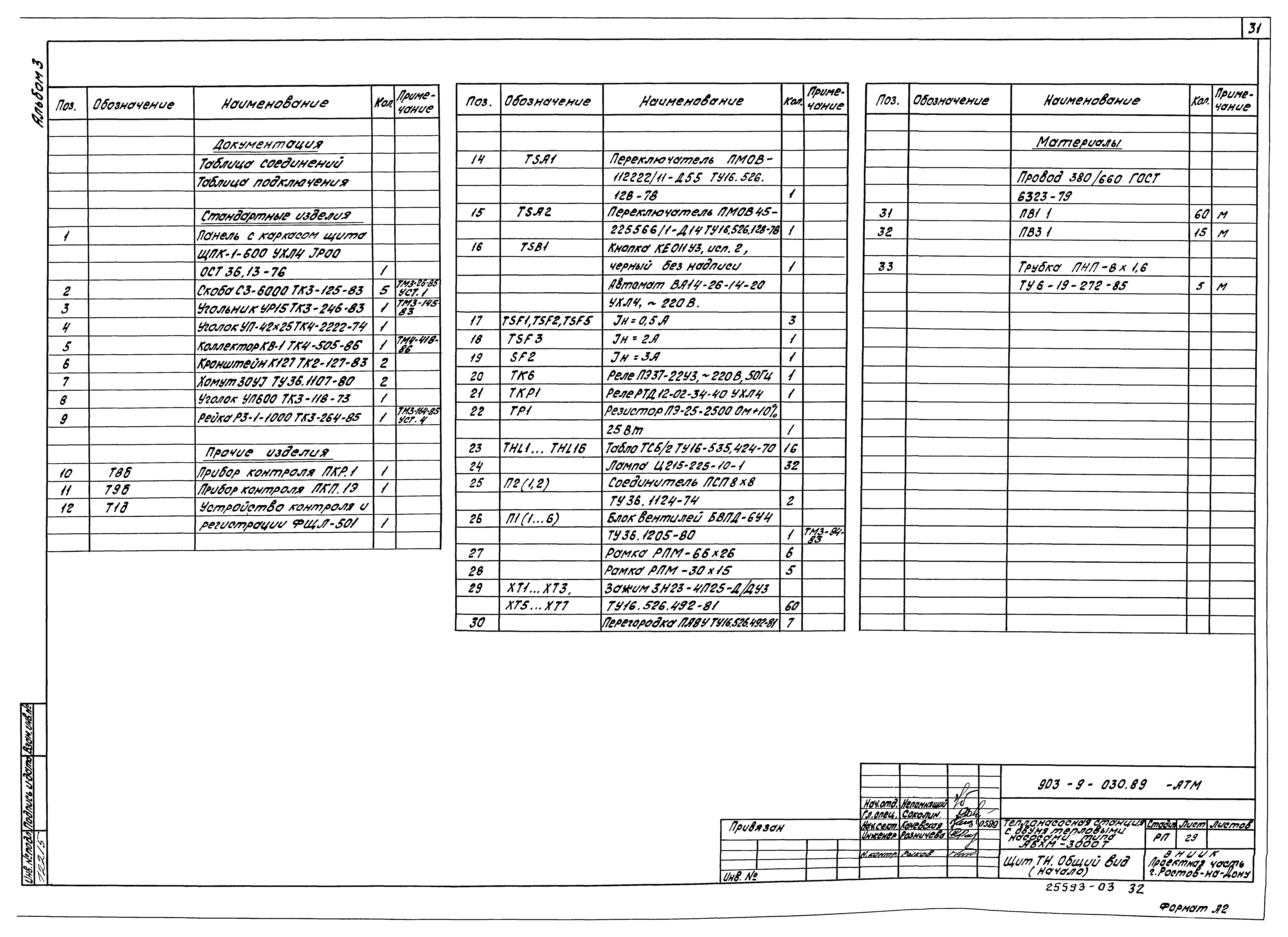 Типовые проектные решения 903-9-030.89