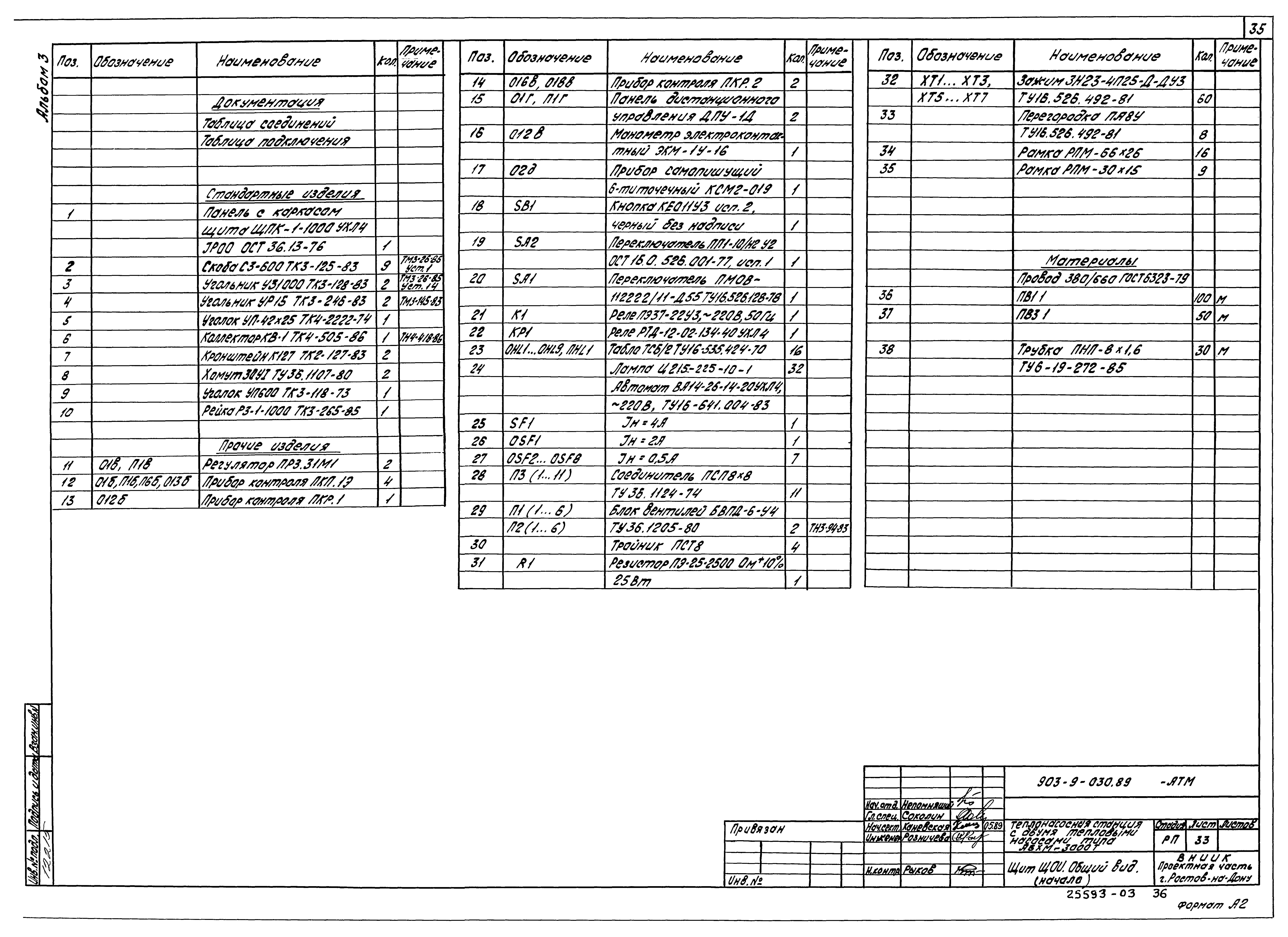 Типовые проектные решения 903-9-030.89