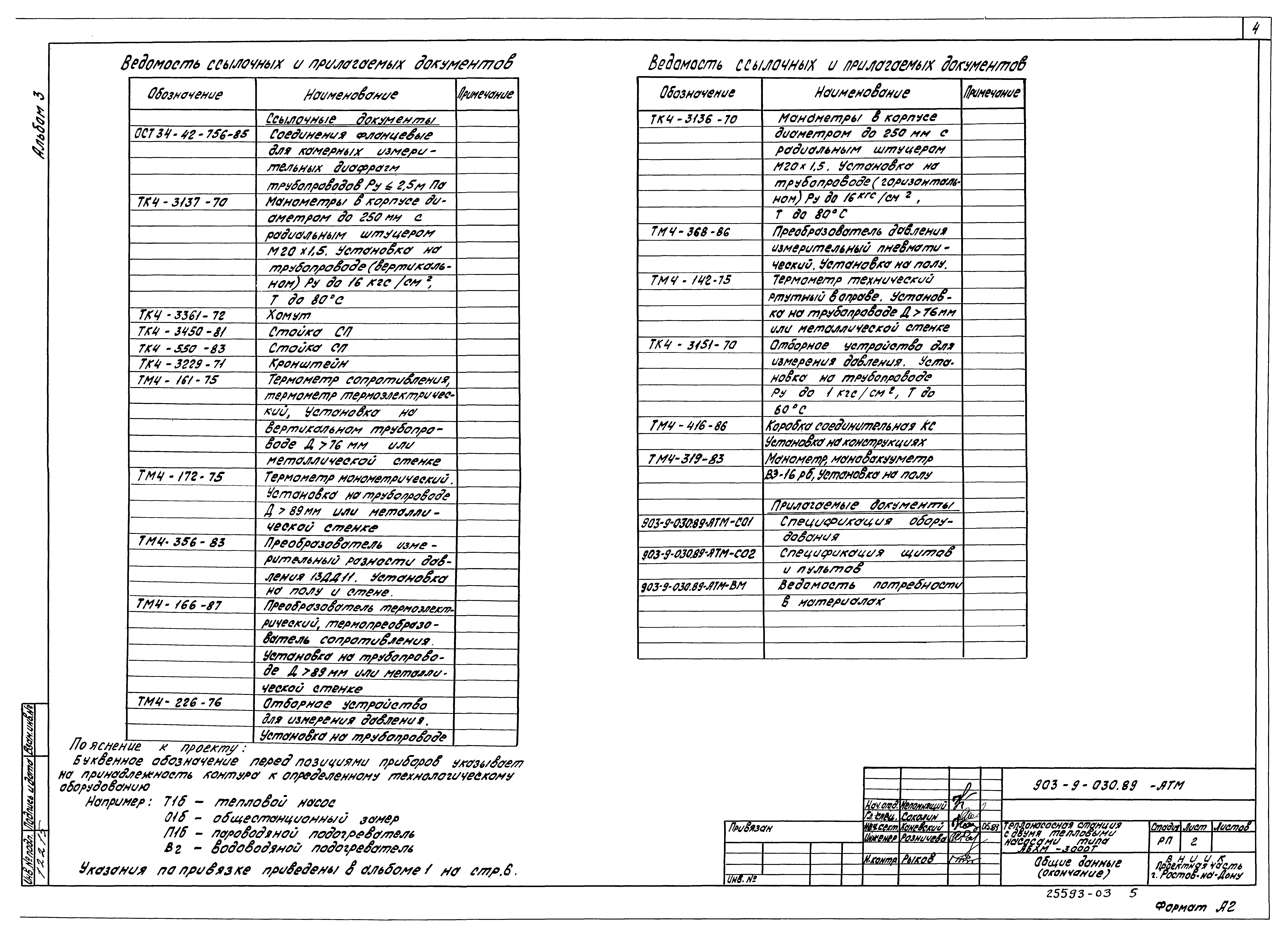 Типовые проектные решения 903-9-030.89