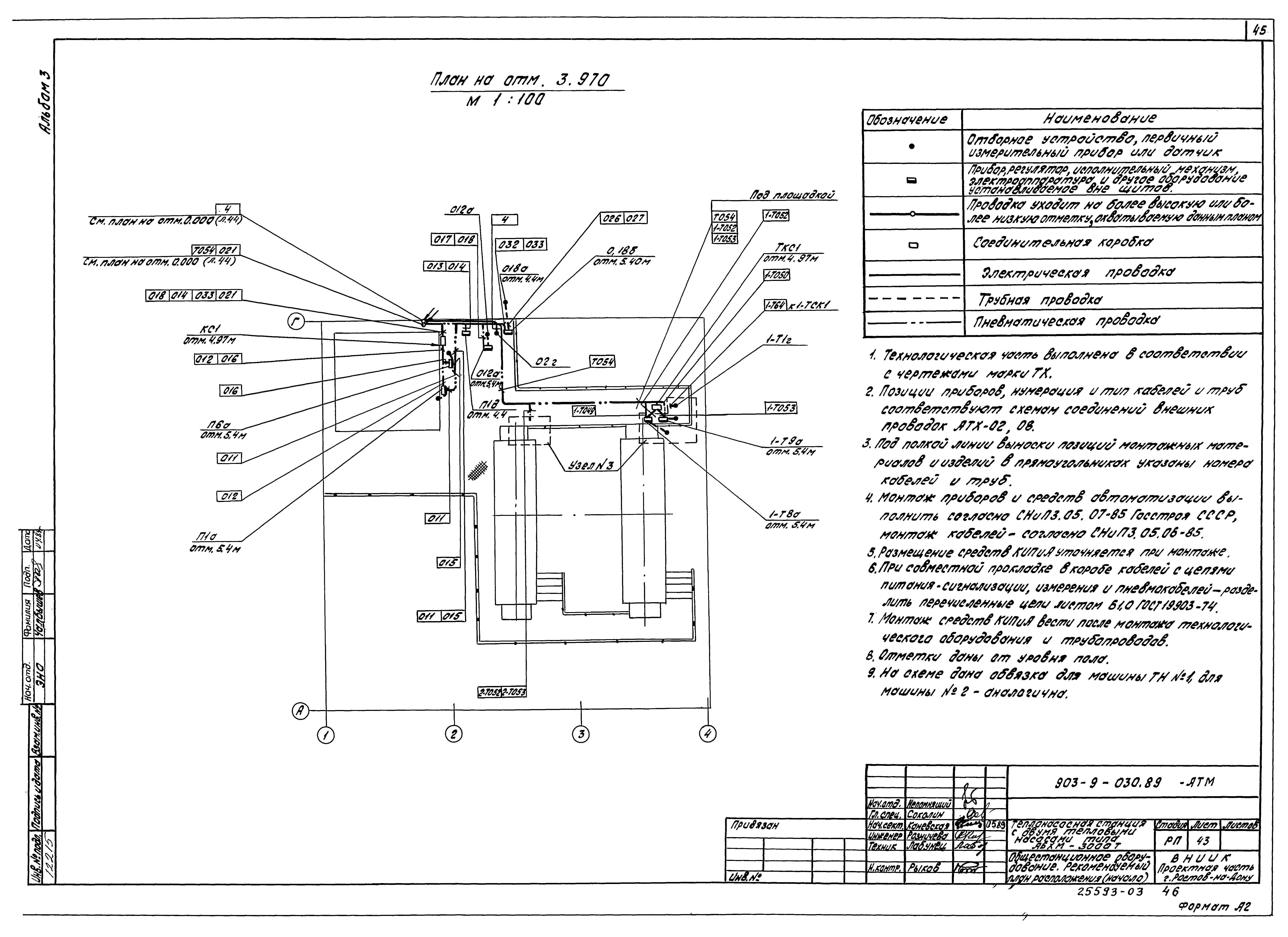 Типовые проектные решения 903-9-030.89